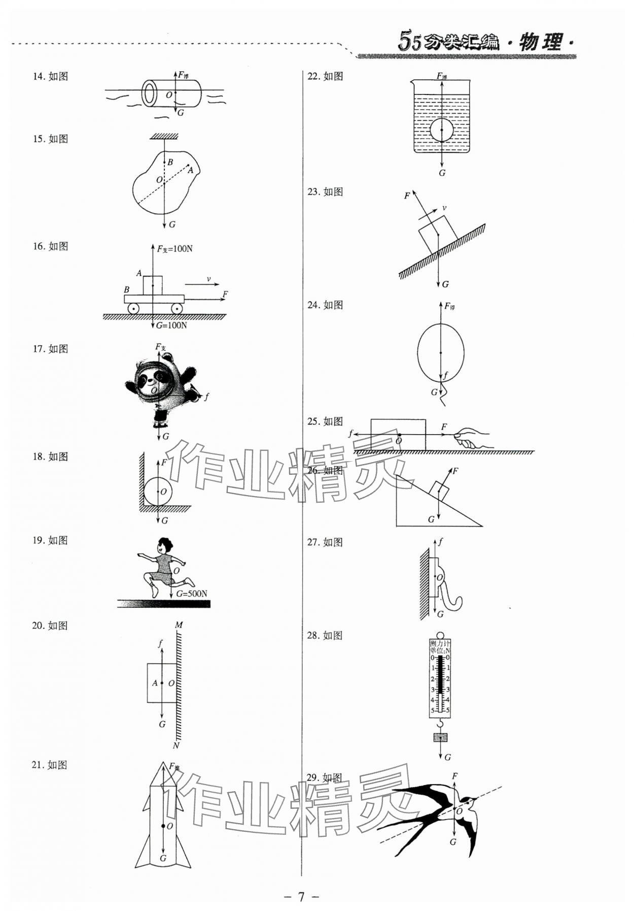 2025年哈市名?？纪?分類5匯編物理哈爾濱專版 第7頁