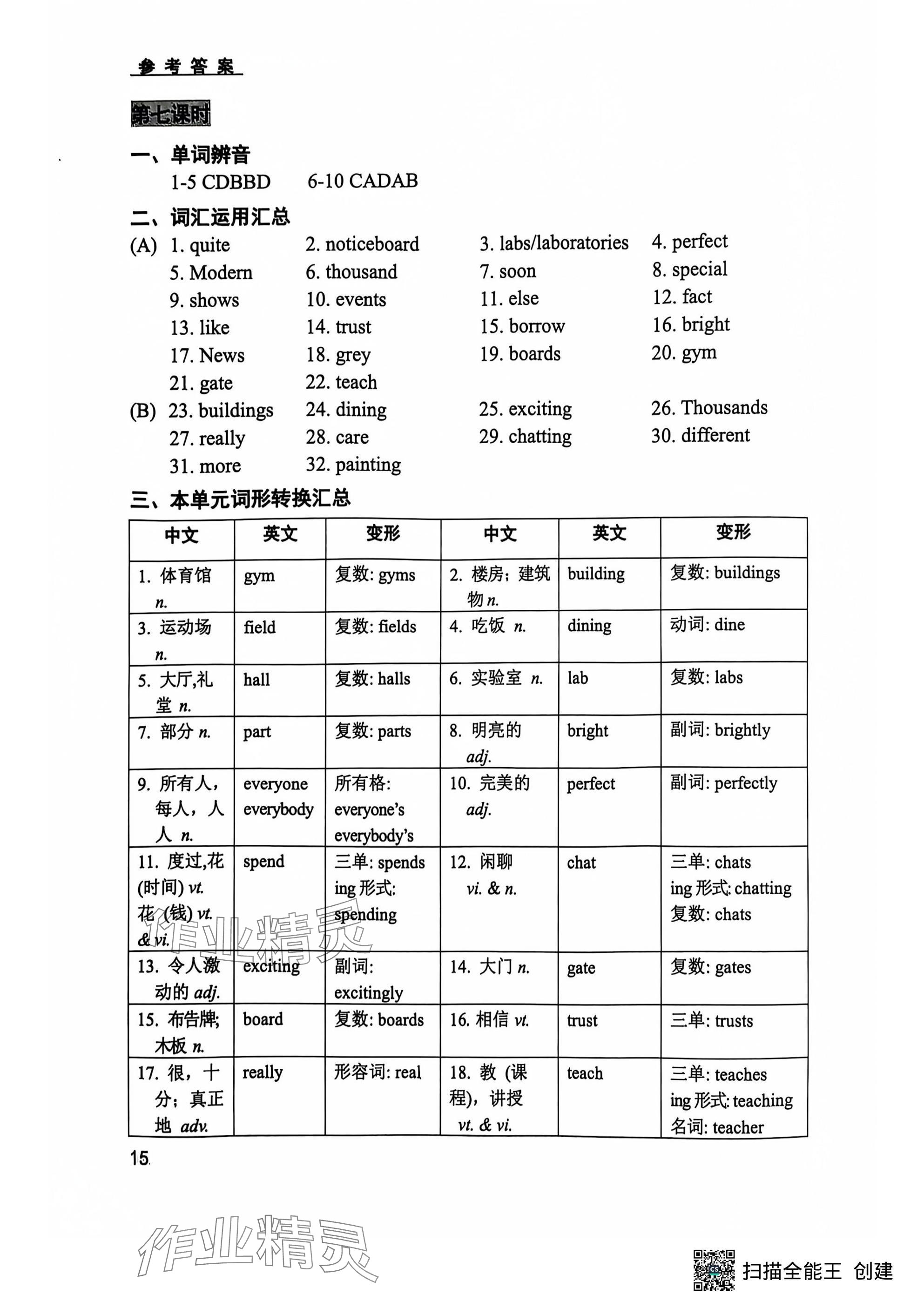 2024年卓越英语七年级上册译林版 参考答案第15页