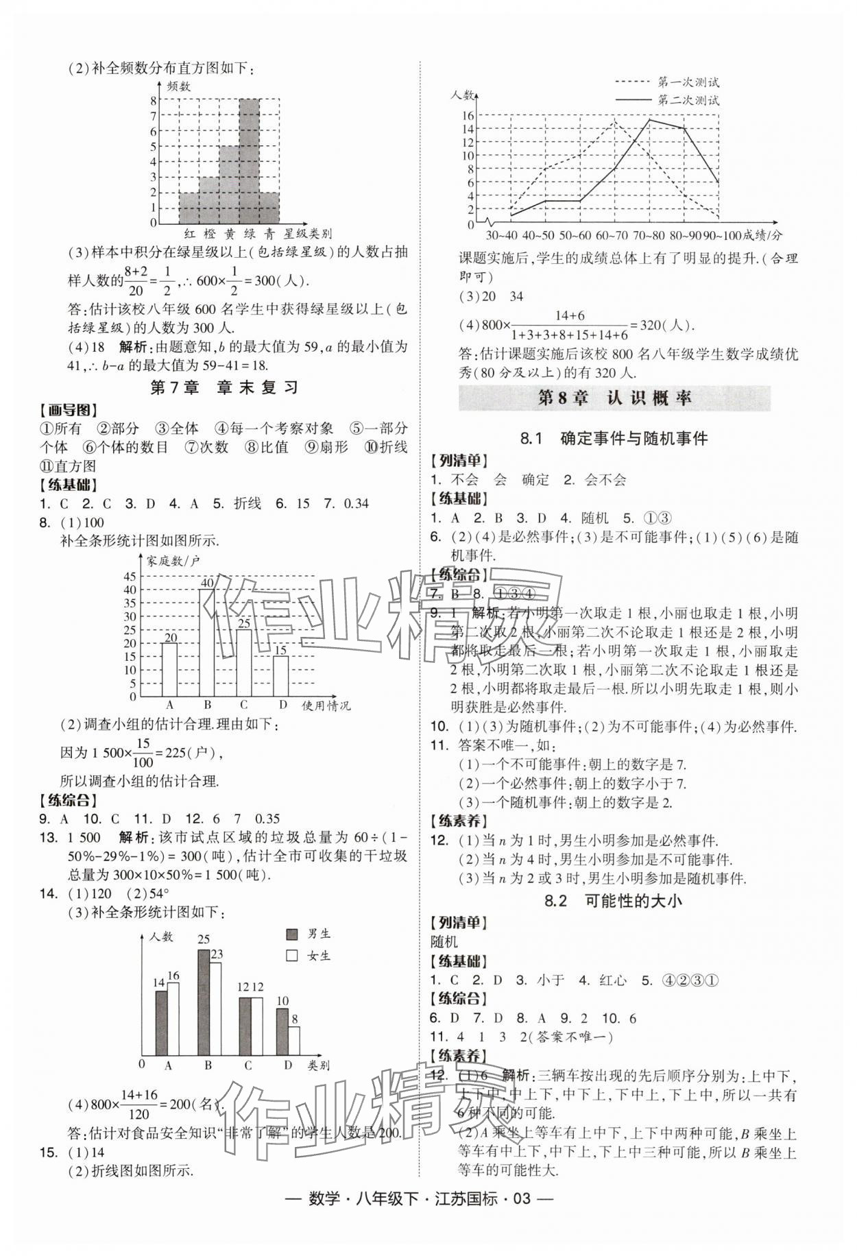 2024年经纶学典课时作业八年级数学下册江苏版 参考答案第3页