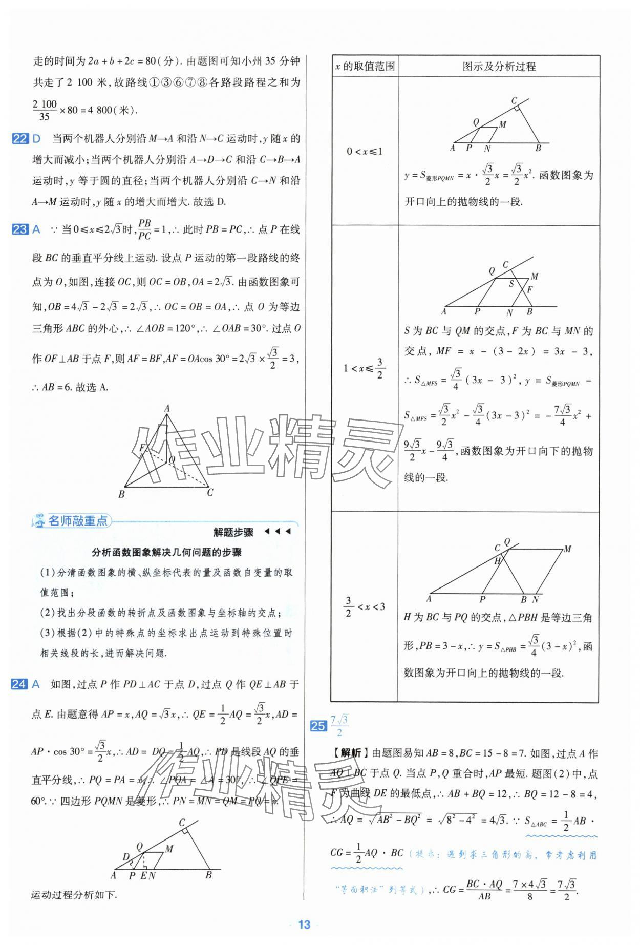 2024年金考卷中考真題分類訓(xùn)練數(shù)學(xué) 參考答案第12頁