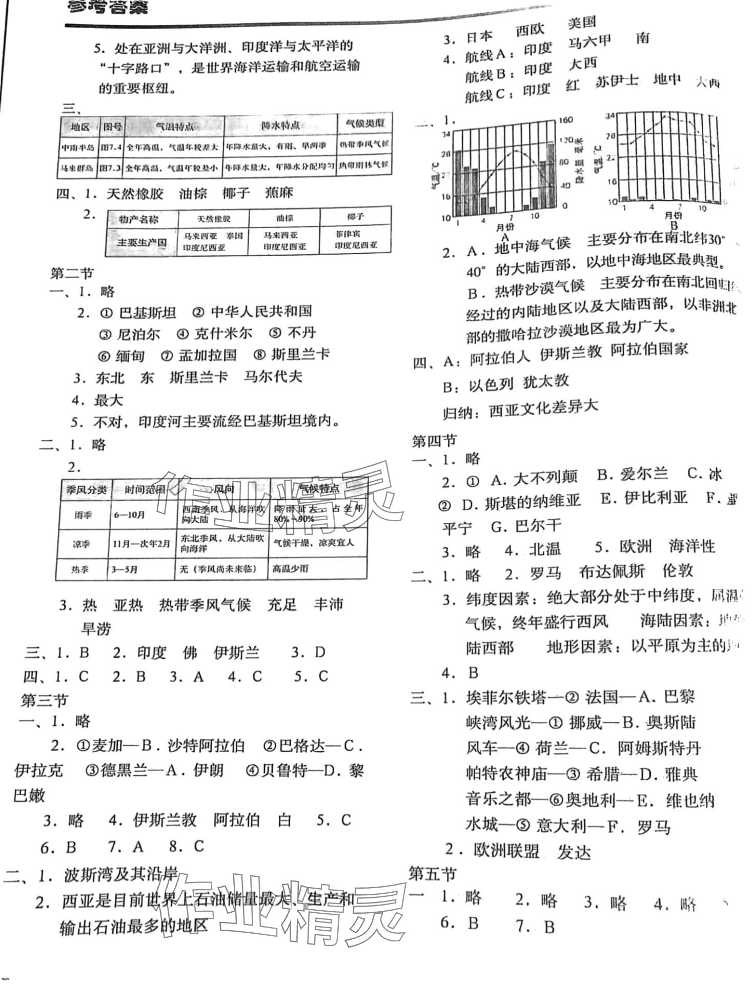 2024年填充图册中国地图出版社七年级地理下册湘教版 第2页