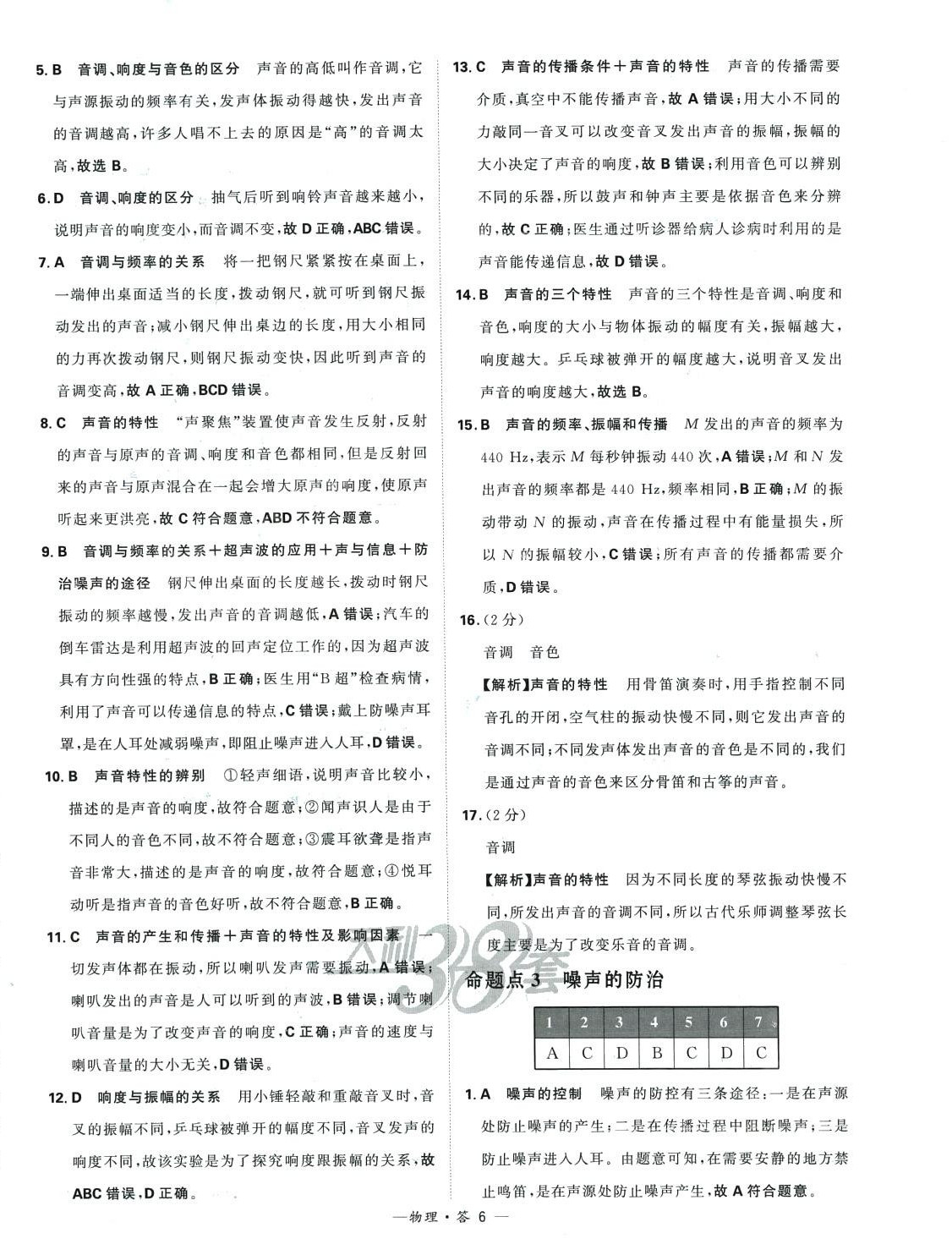 2024年天利38套中考試題分類物理山東專版 第6頁