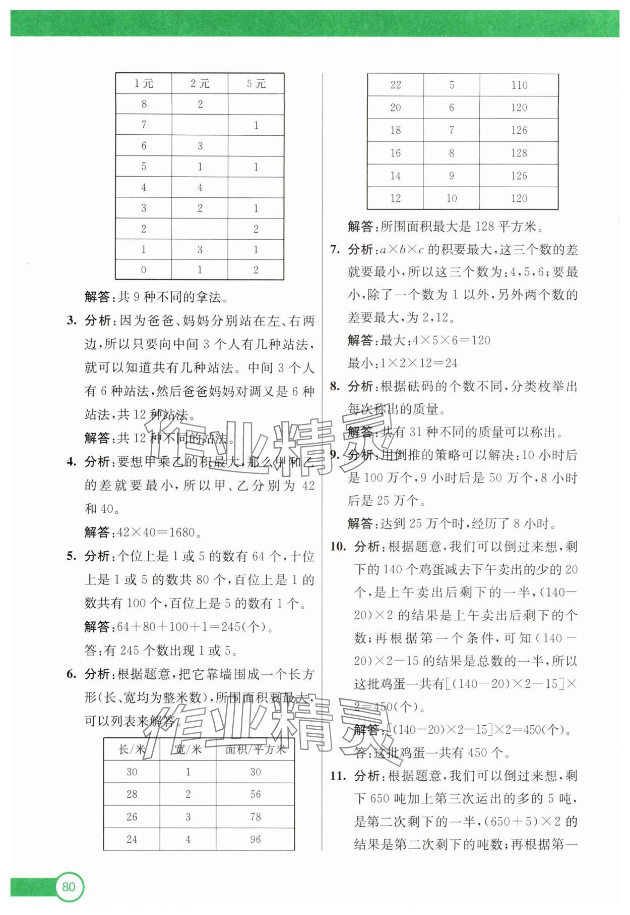 2025年小學(xué)奧數(shù)暑假拔高銜接15講五升六年級(jí) 第4頁(yè)