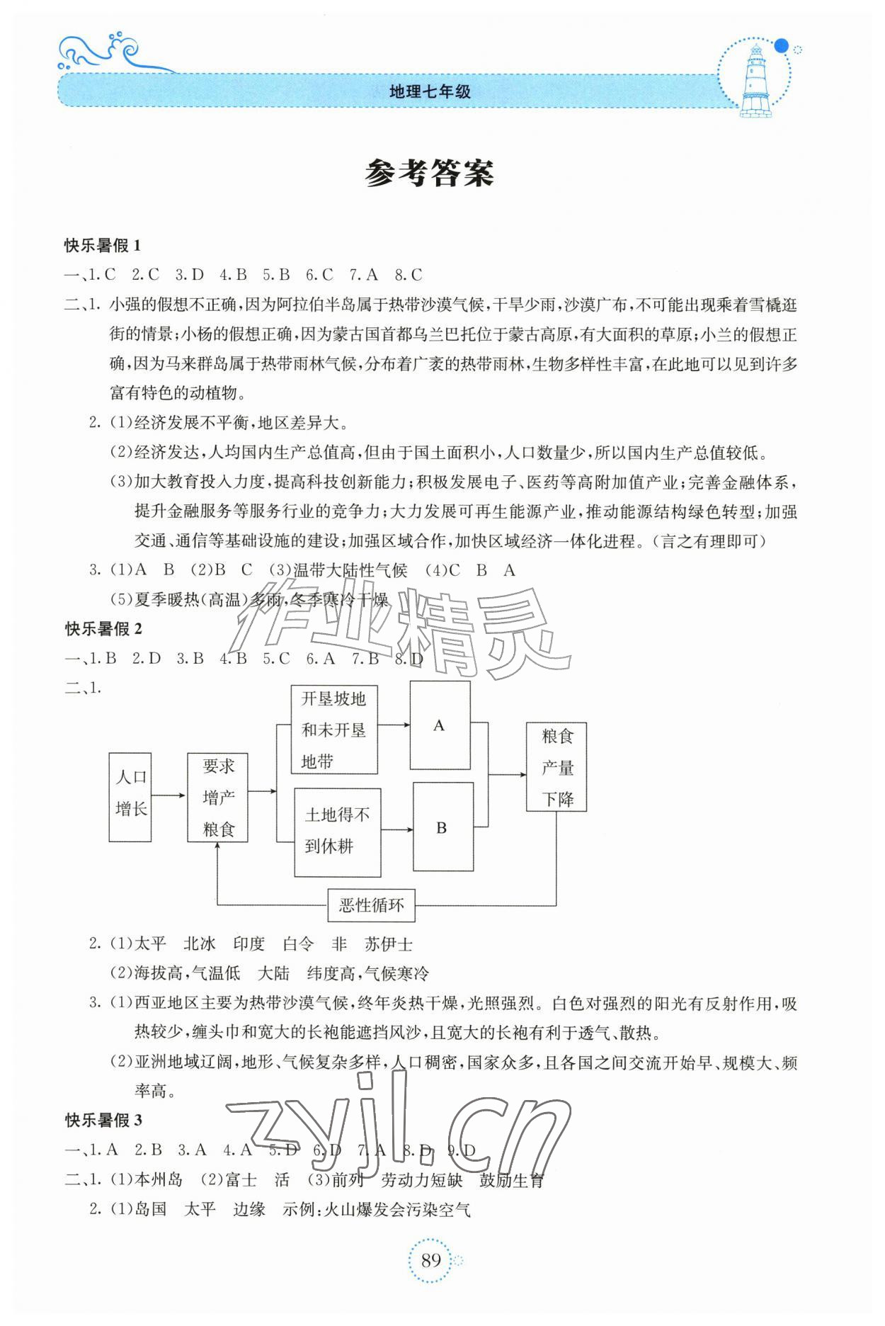 2026年新课堂暑假生活内蒙古少年儿童出版社七年级地理&nbsp;第1页