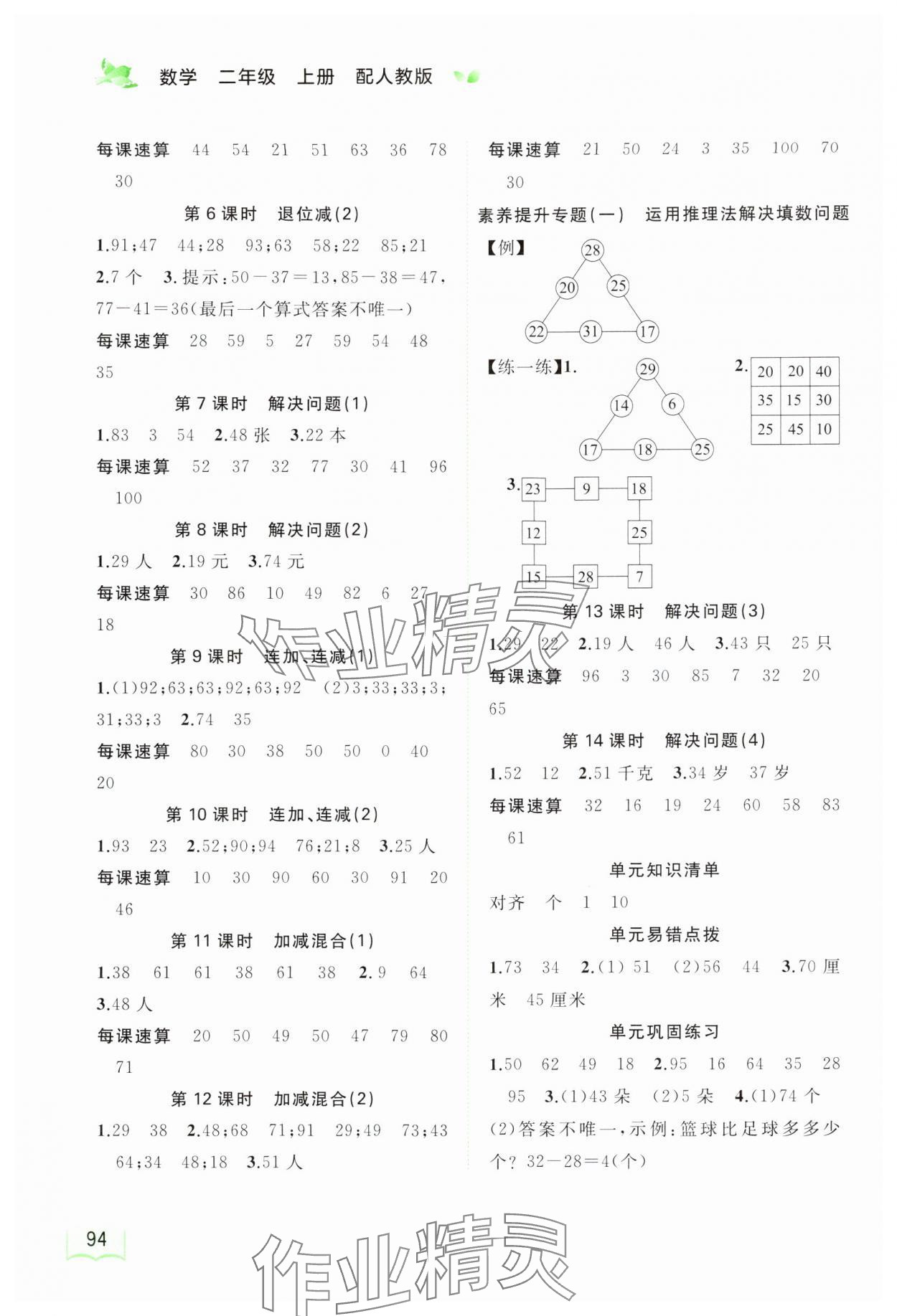 2024年新課程學(xué)習(xí)與測(cè)評(píng)同步學(xué)習(xí)二年級(jí)數(shù)學(xué)上冊(cè)人教版 第2頁(yè)