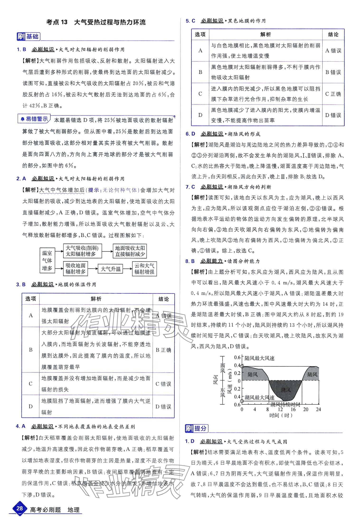 2024年高考必刷題高中地理通用版 第30頁