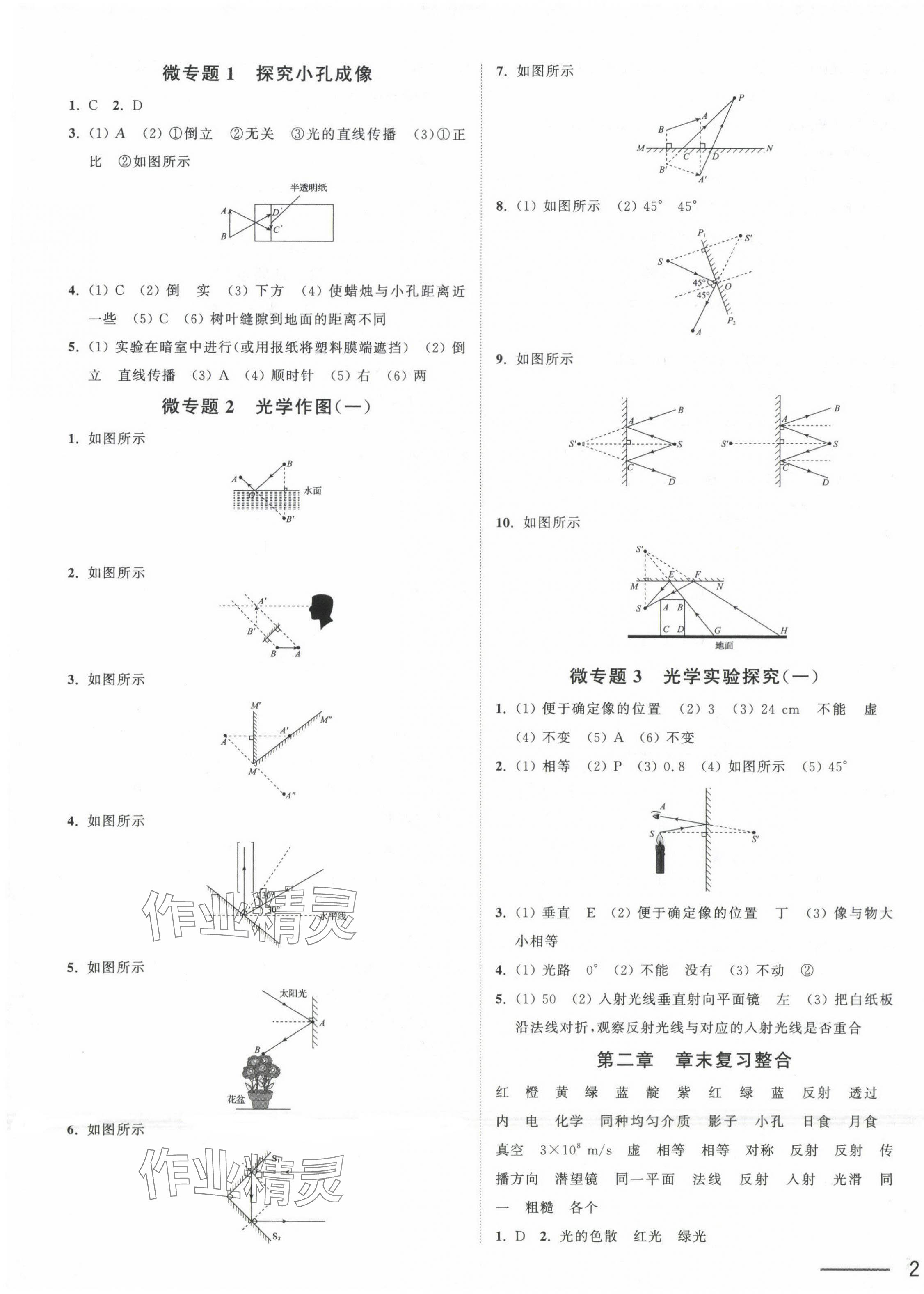 2024年奪冠課課練八年級物理上冊蘇科版 第3頁