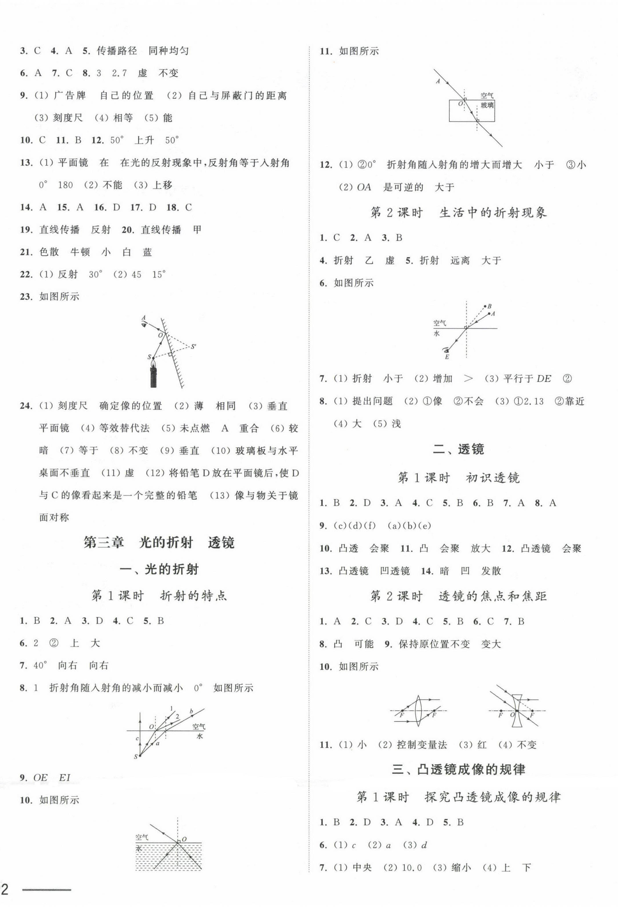 2024年奪冠課課練八年級(jí)物理上冊(cè)蘇科版 第4頁(yè)