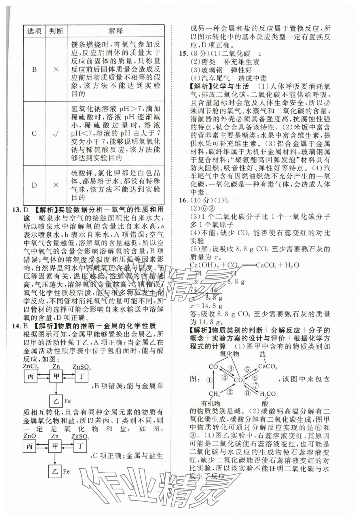 2024年智慧萬羽中考試題薈萃化學(xué)四川中考 參考答案第2頁