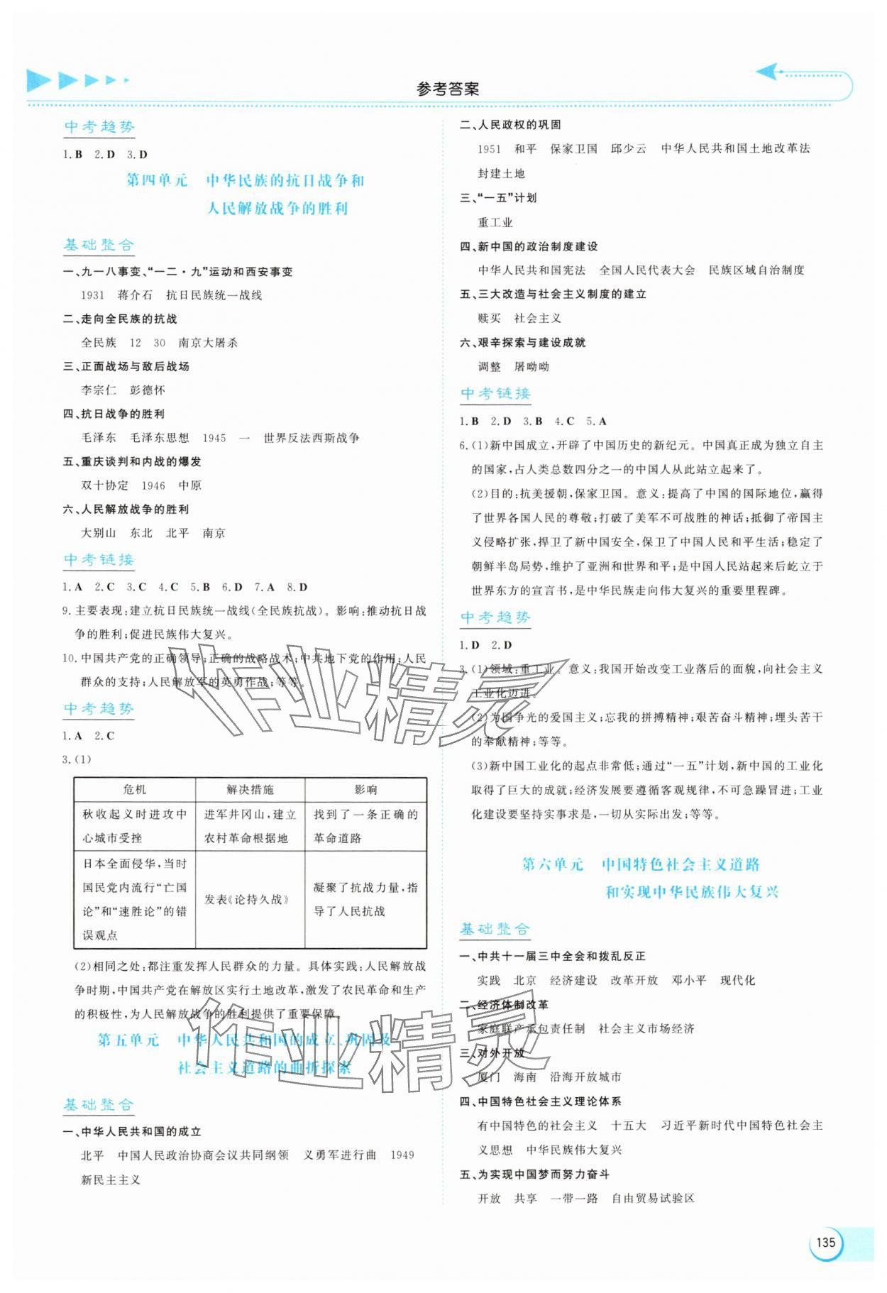 2025年初中中招考试指南历史河南专版 参考答案第2页