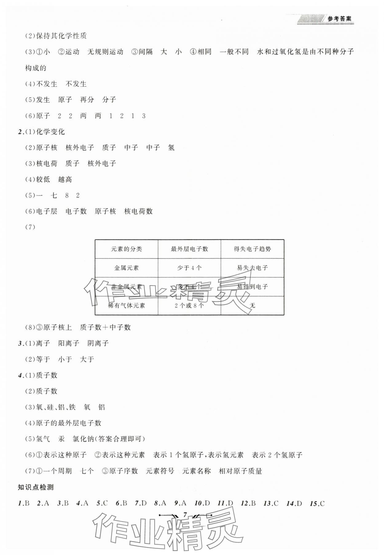 2024年中考全程復(fù)習(xí)訓(xùn)練化學(xué)遼寧專版 參考答案第7頁