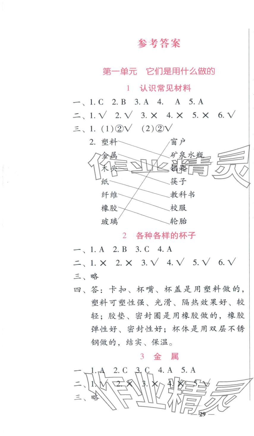 2025年小桔豆名师教你二年级科学上册苏教版 第1页