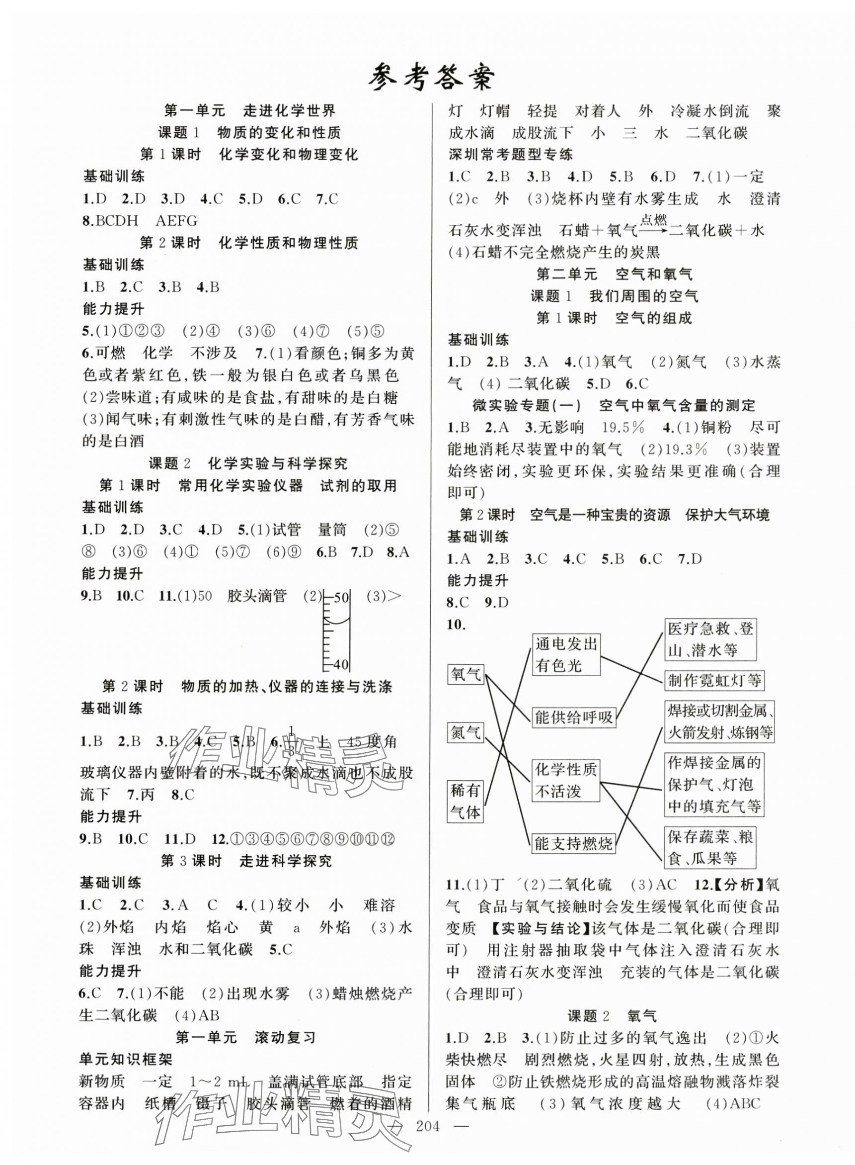 2024年原創(chuàng)新課堂九年級化學(xué)全一冊人教版深圳專版 第1頁