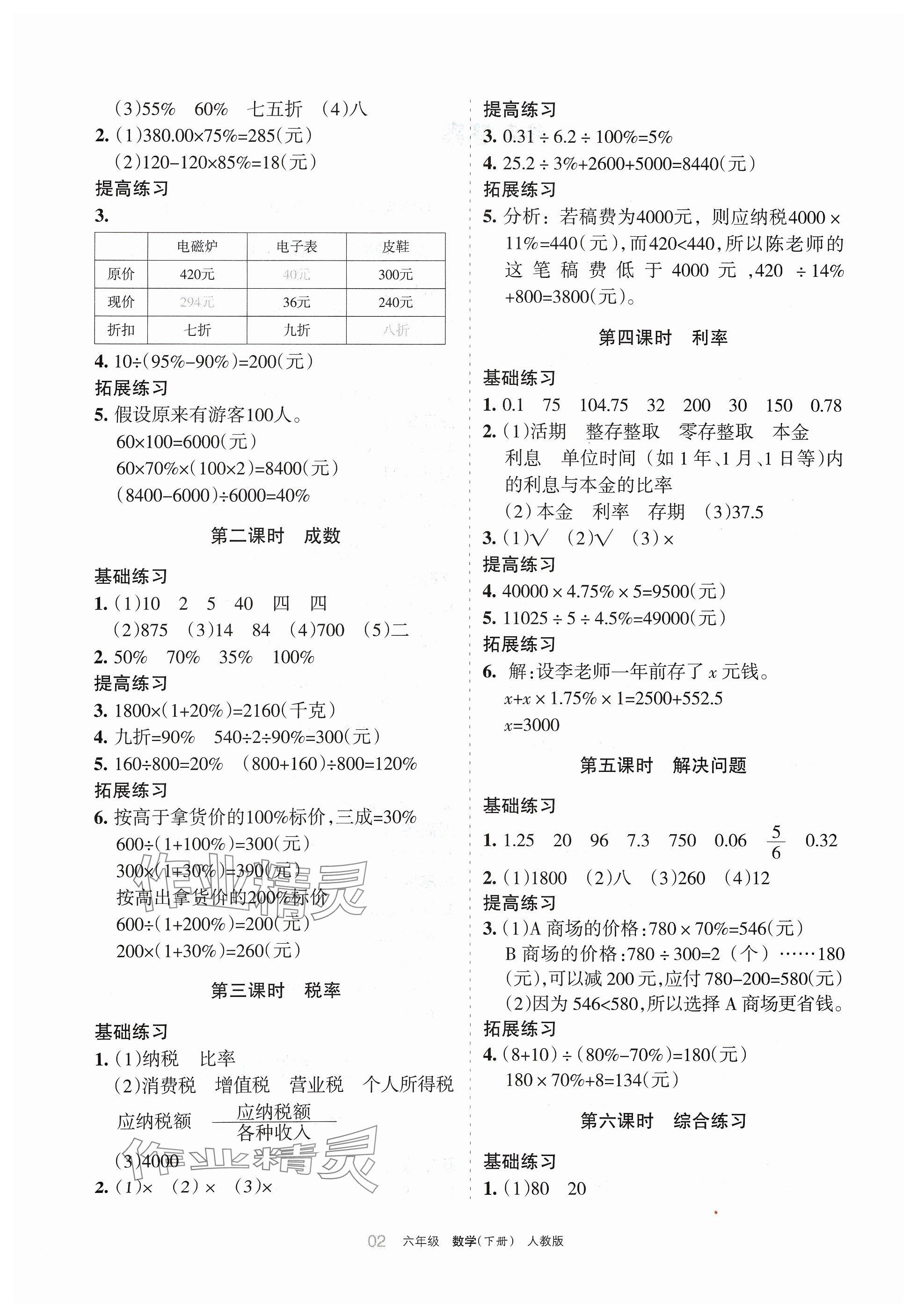 2024年學(xué)習(xí)之友六年級(jí)數(shù)學(xué)下冊(cè)人教版 參考答案第2頁(yè)