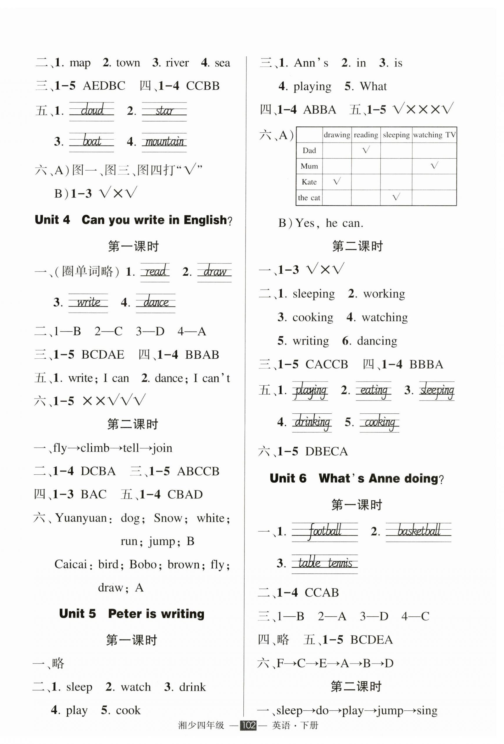 2025年?duì)钤刹怕穭?chuàng)優(yōu)作業(yè)100分四年級英語下冊湘少版 參考答案第2頁