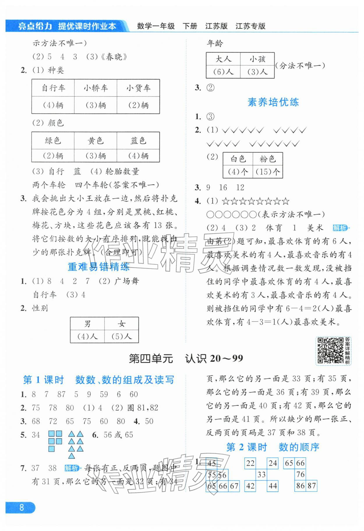 2026年亮点给力提优课时作业本一年级数学下册苏教版江苏专版&nbsp;参考答案第8页
