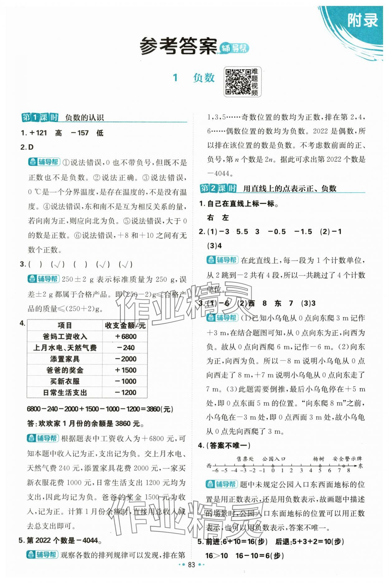 2024年小學(xué)必刷題六年級(jí)數(shù)學(xué)下冊(cè)人教版 第1頁(yè)