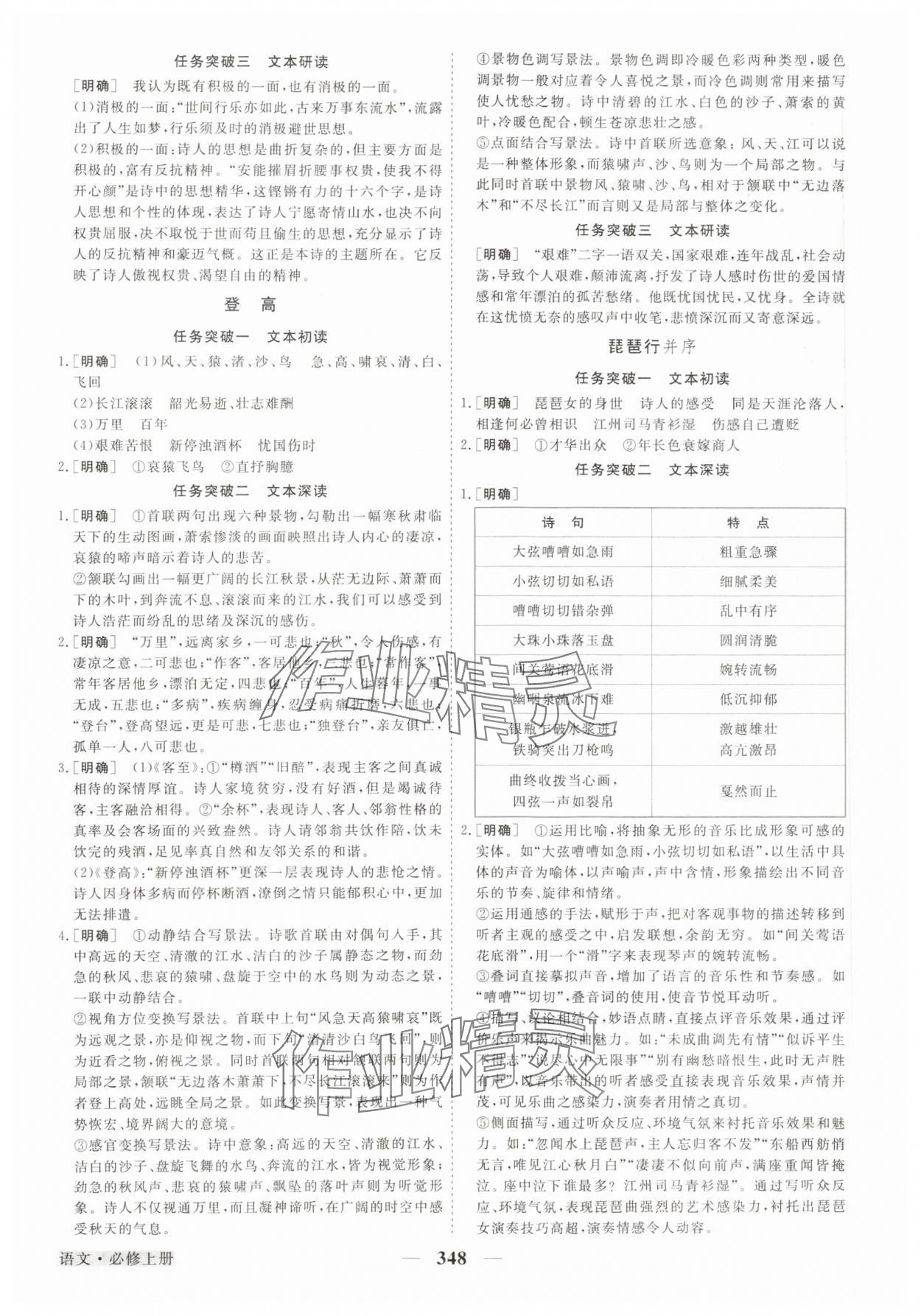 2023年高中同步創(chuàng)新課堂優(yōu)化方案高中語文必修上冊(cè)人教版 參考答案第15頁