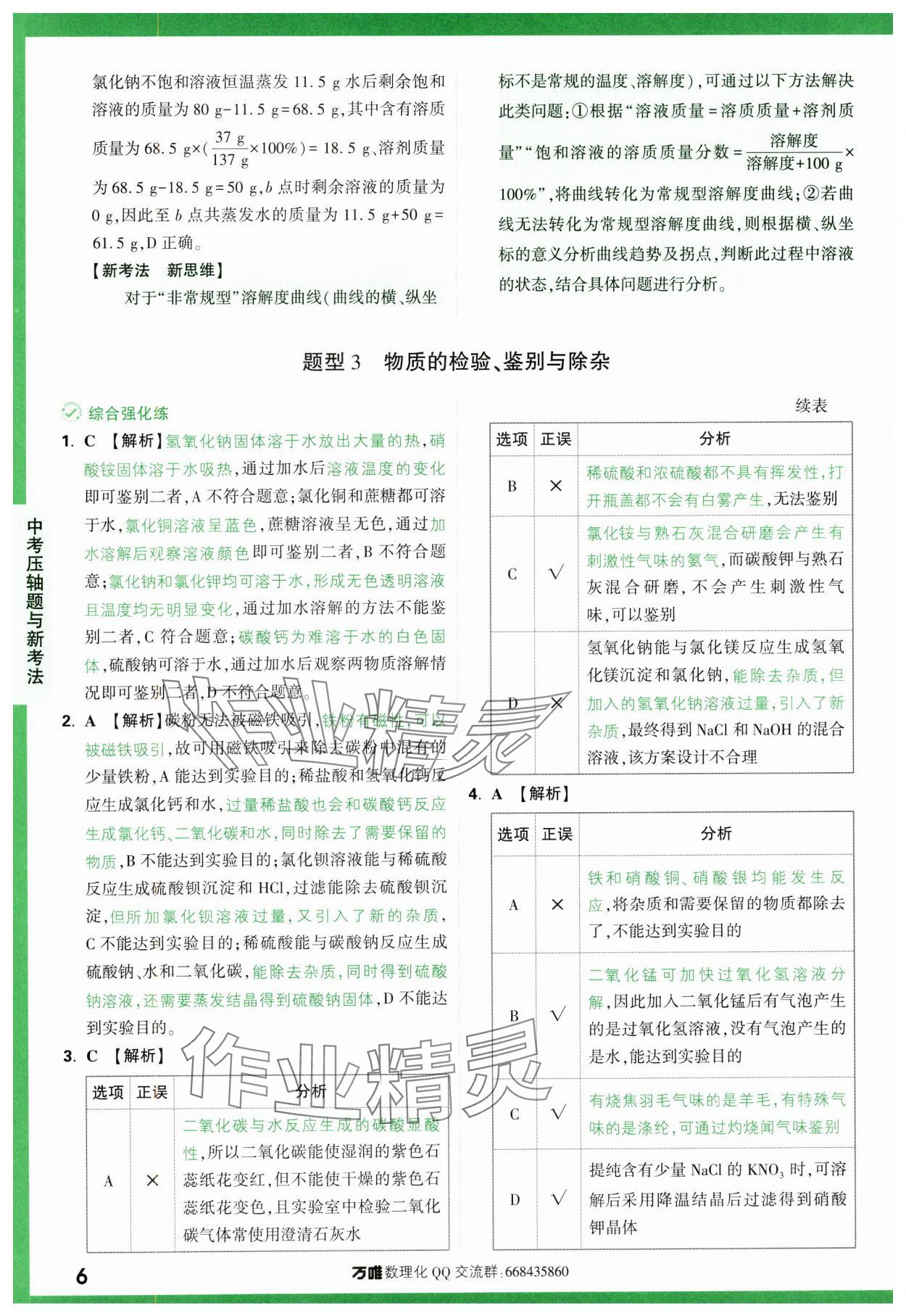 2024年萬唯中考壓軸題化學 第6頁