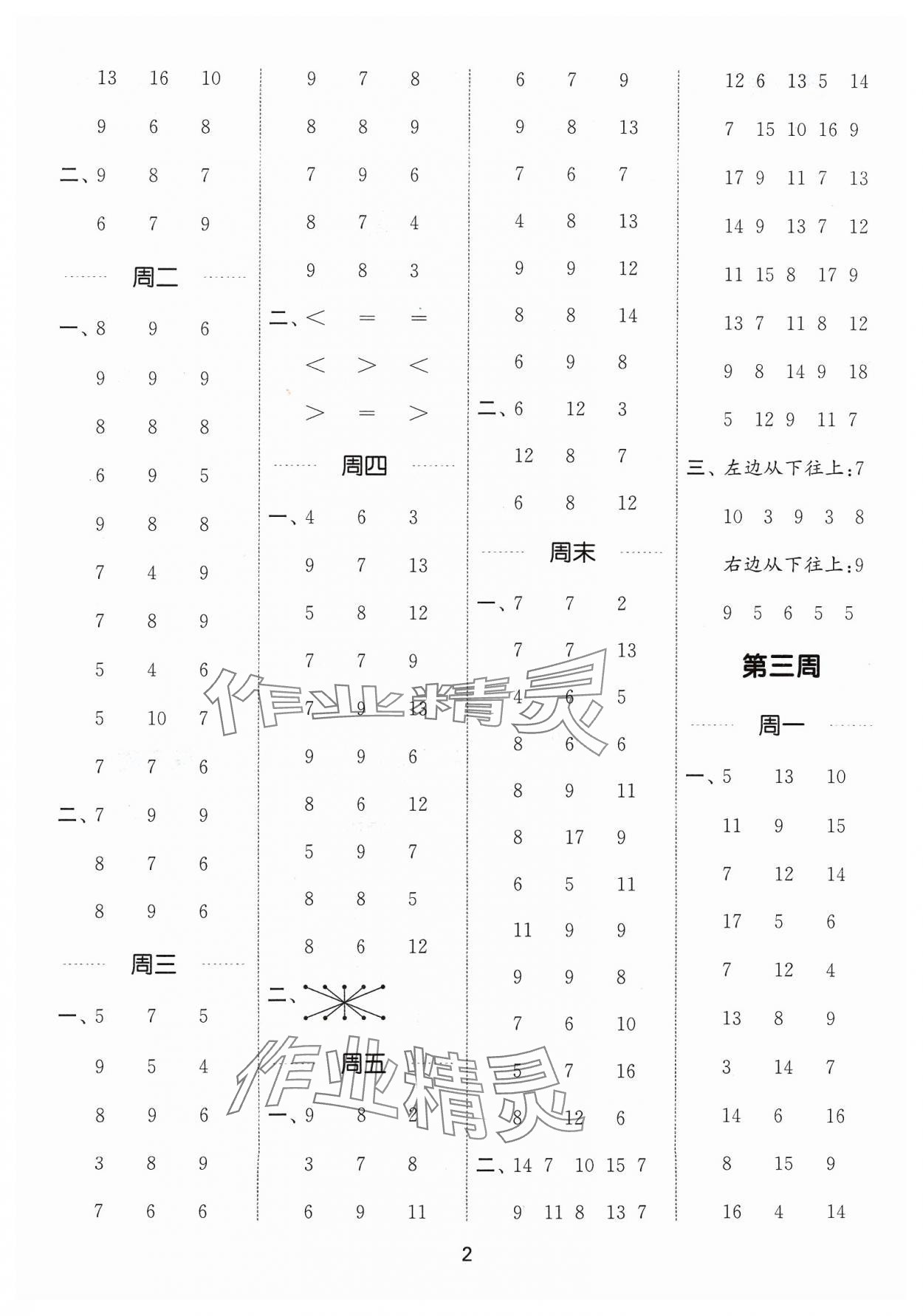 2024年通城學典計算能手一年級數(shù)學下冊蘇教版 參考答案第2頁