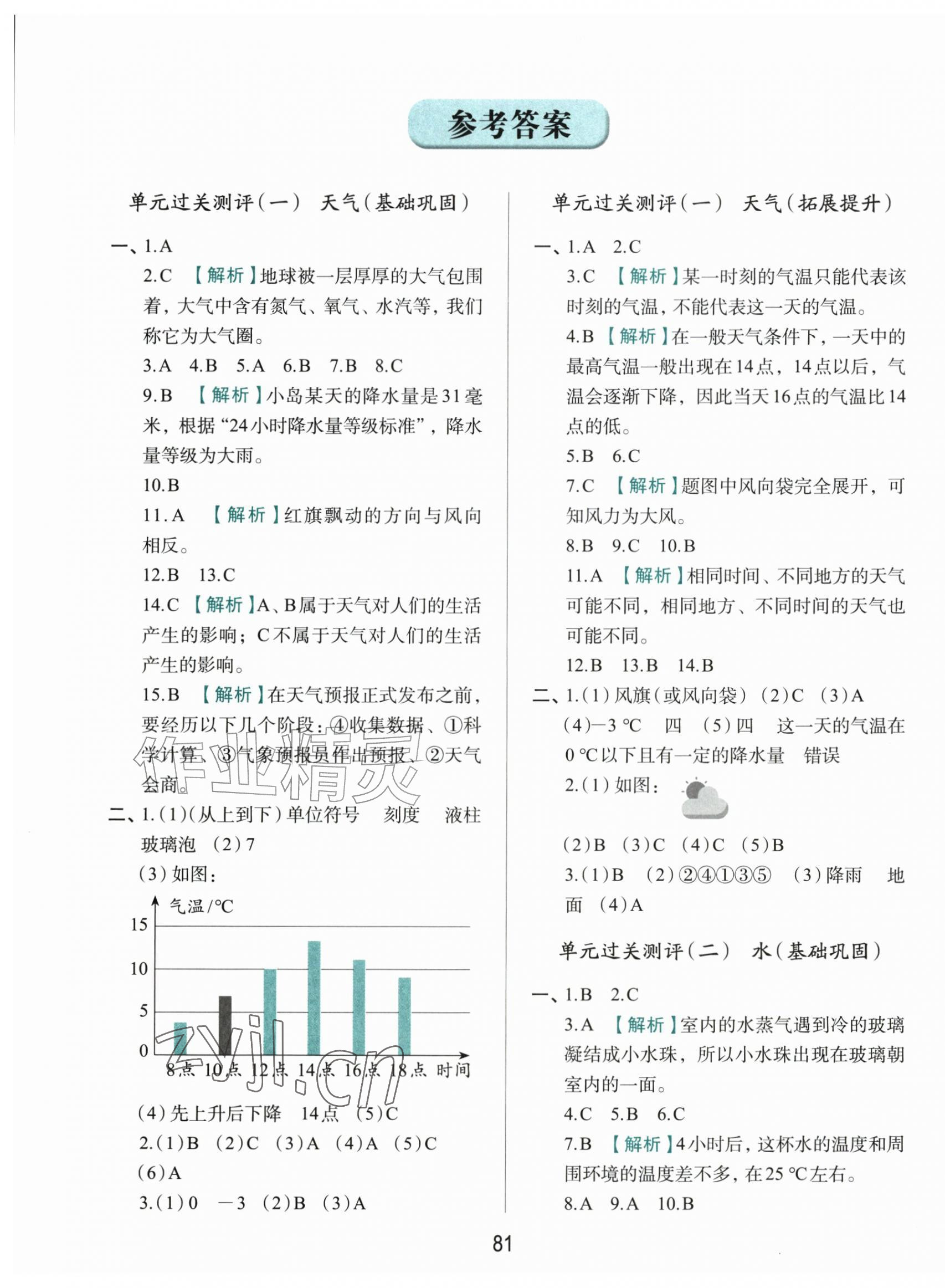 2026年知行合全程检测复习卷三年级科学上册教科版&nbsp;第1页