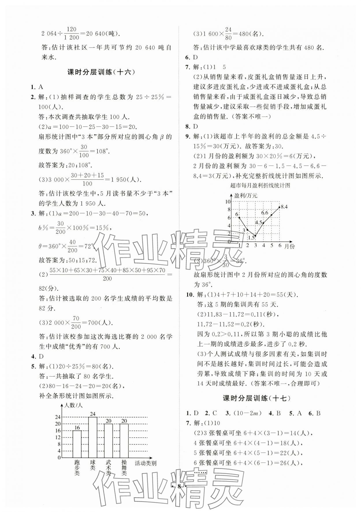 2023年同步練習(xí)冊分層卷七年級數(shù)學(xué)上冊青島版 參考答案第8頁