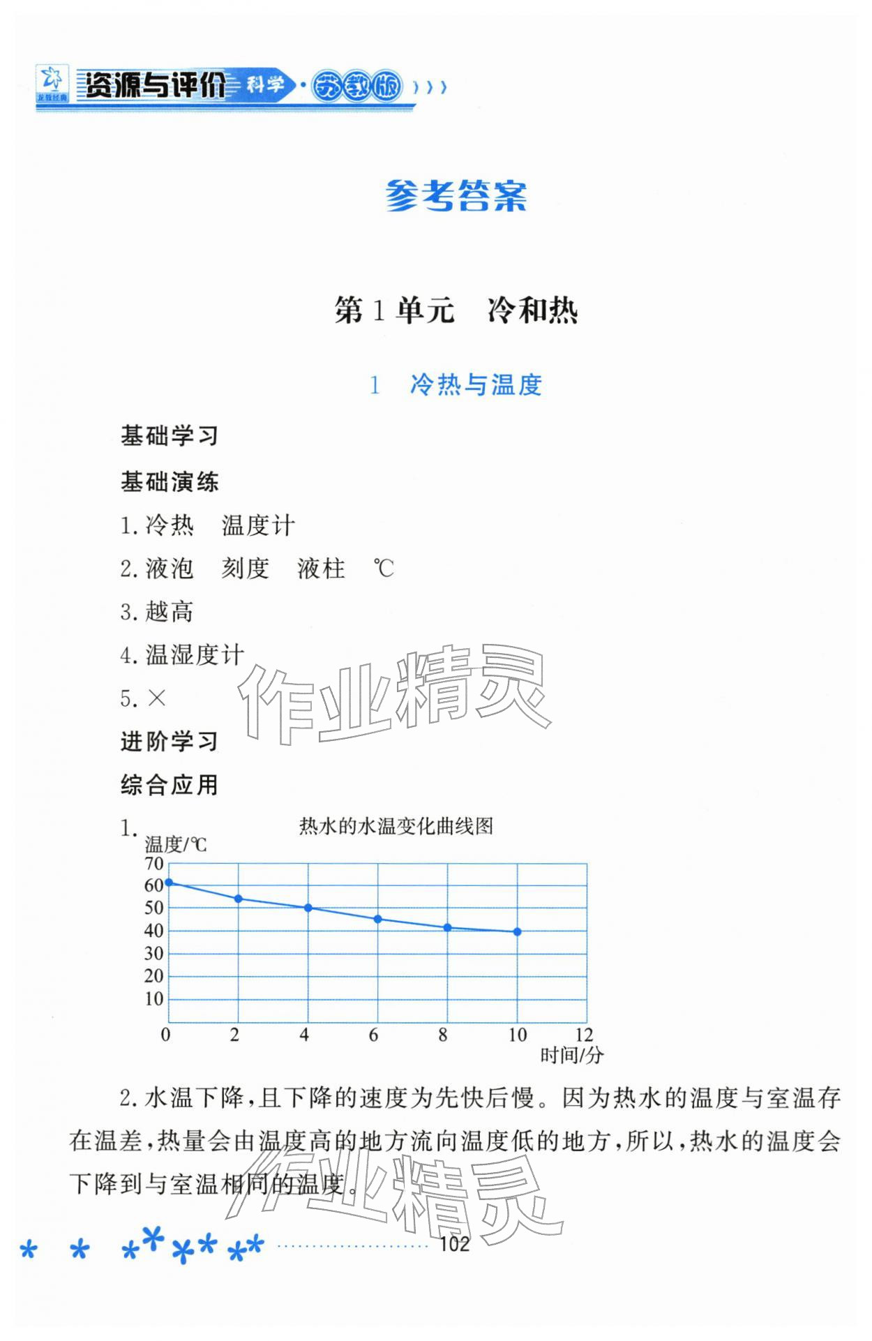 2026年资源与评价黑龙江教育出版社四年级科学下册苏教版&nbsp;参考答案第1页