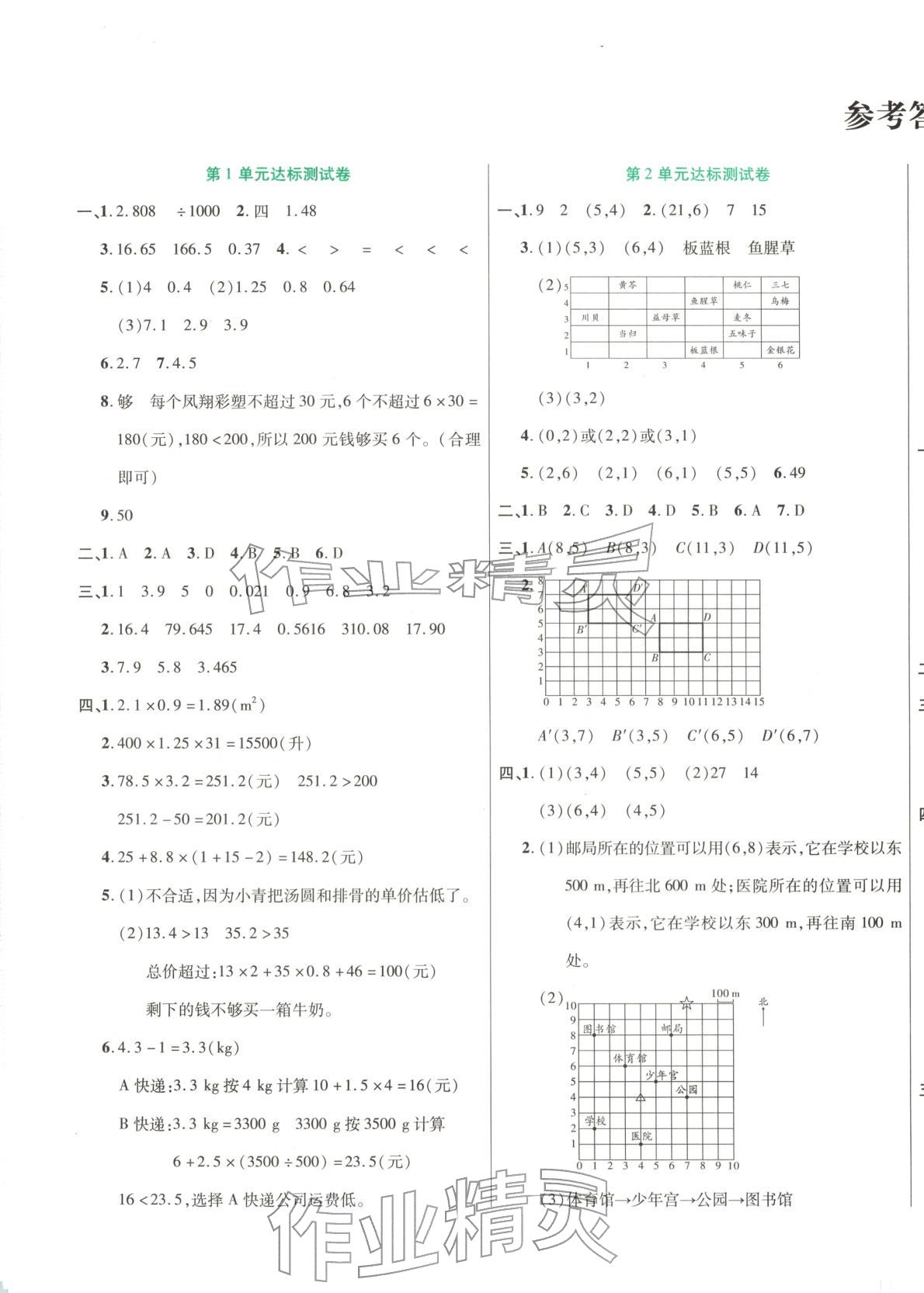 2025年金奖好卷五年级数学上册人教版&nbsp;第1页