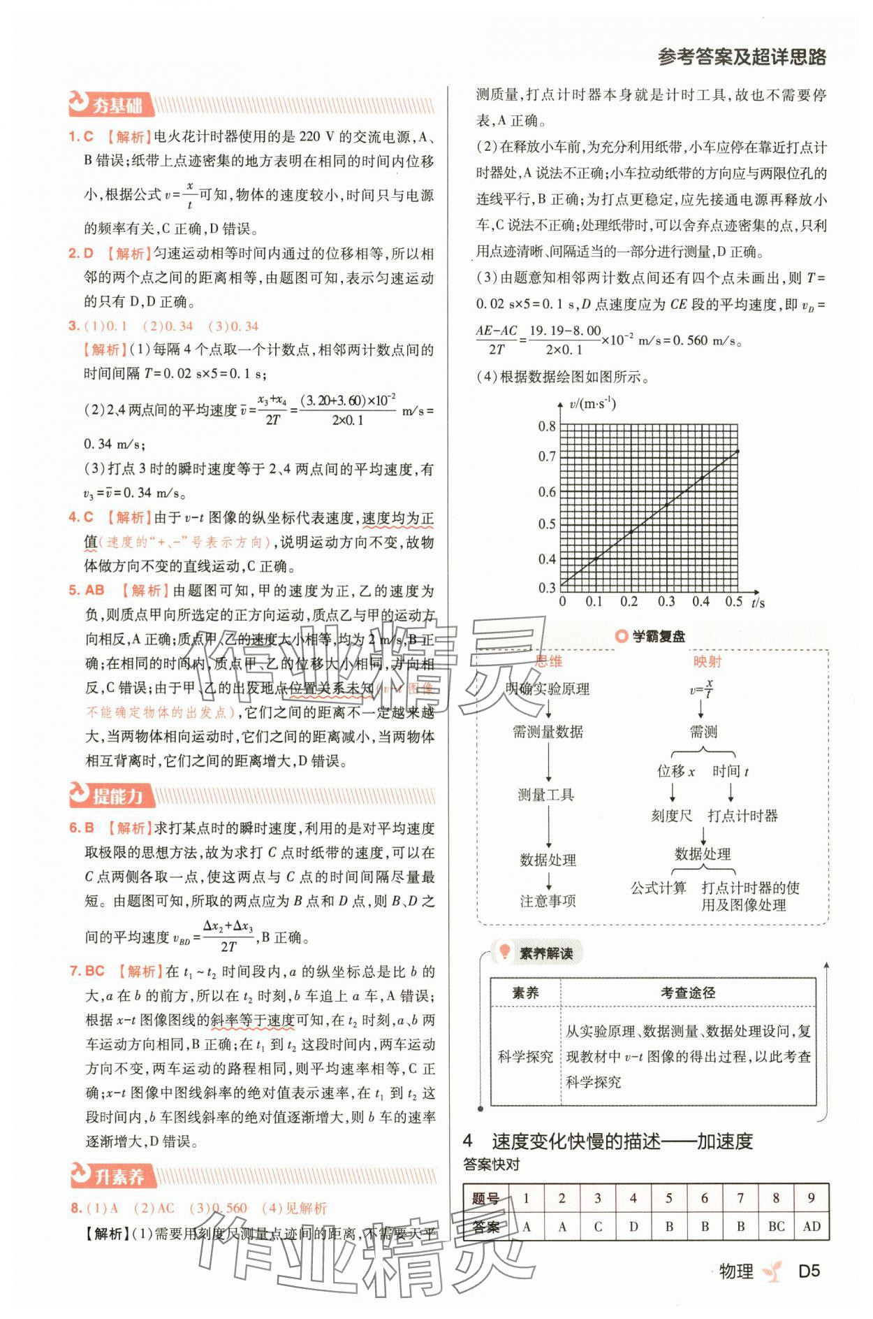 2025年練習生高一物理必修第一冊人教版 第5頁