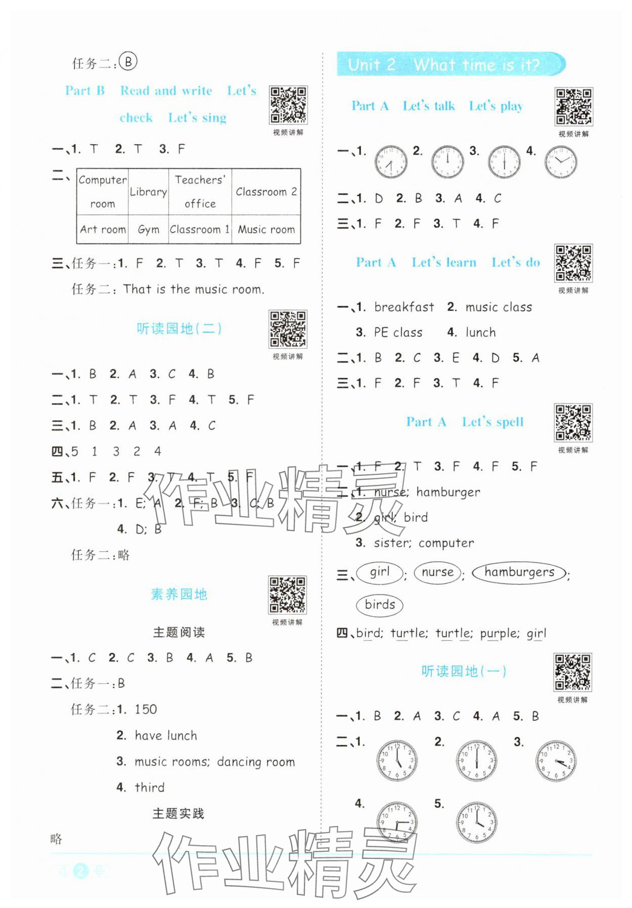 2025年阳光同学课时优化作业四年级英语下册人教版 第2页