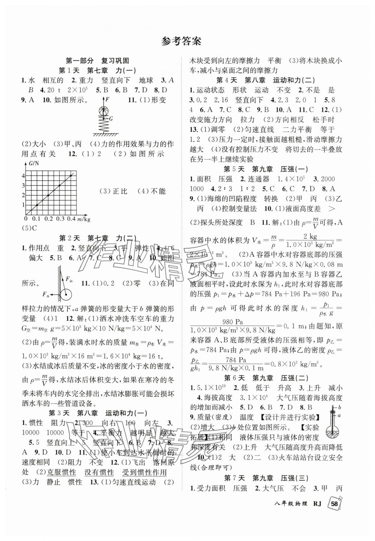 2025年贏在假期期末加暑假八年級物理人教版合肥工業大學出版社 第1頁