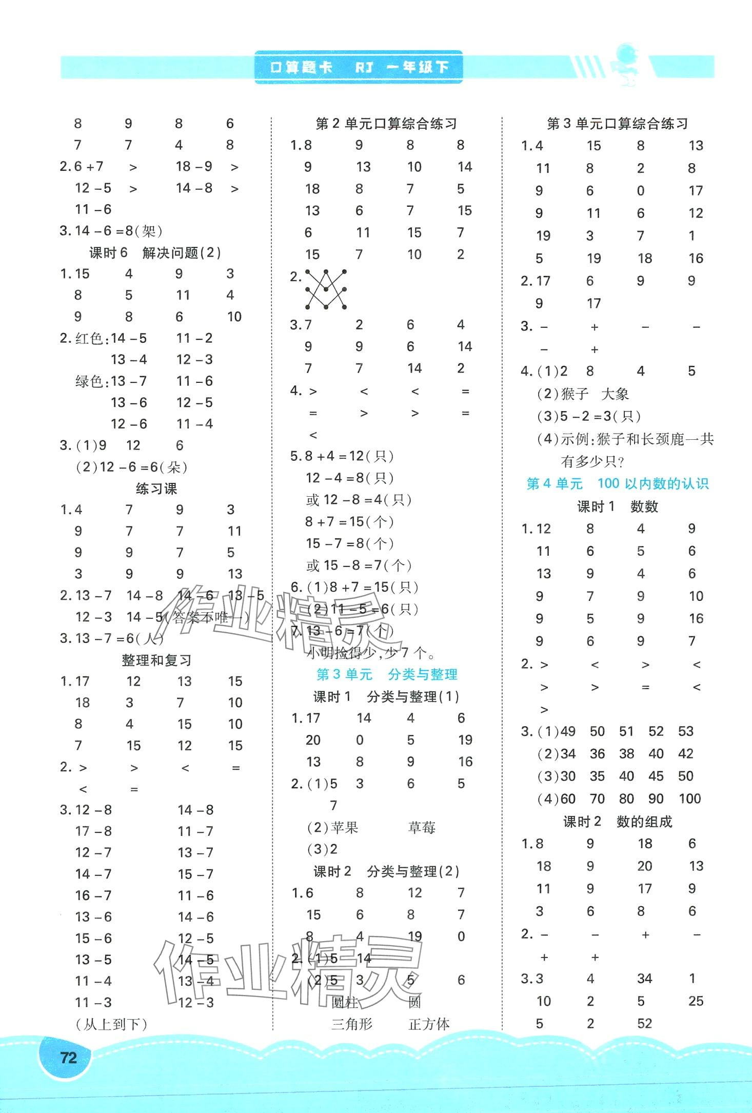 2024年口算題卡天津教育出版社一年級(jí)數(shù)學(xué)下冊(cè)人教版 第2頁(yè)