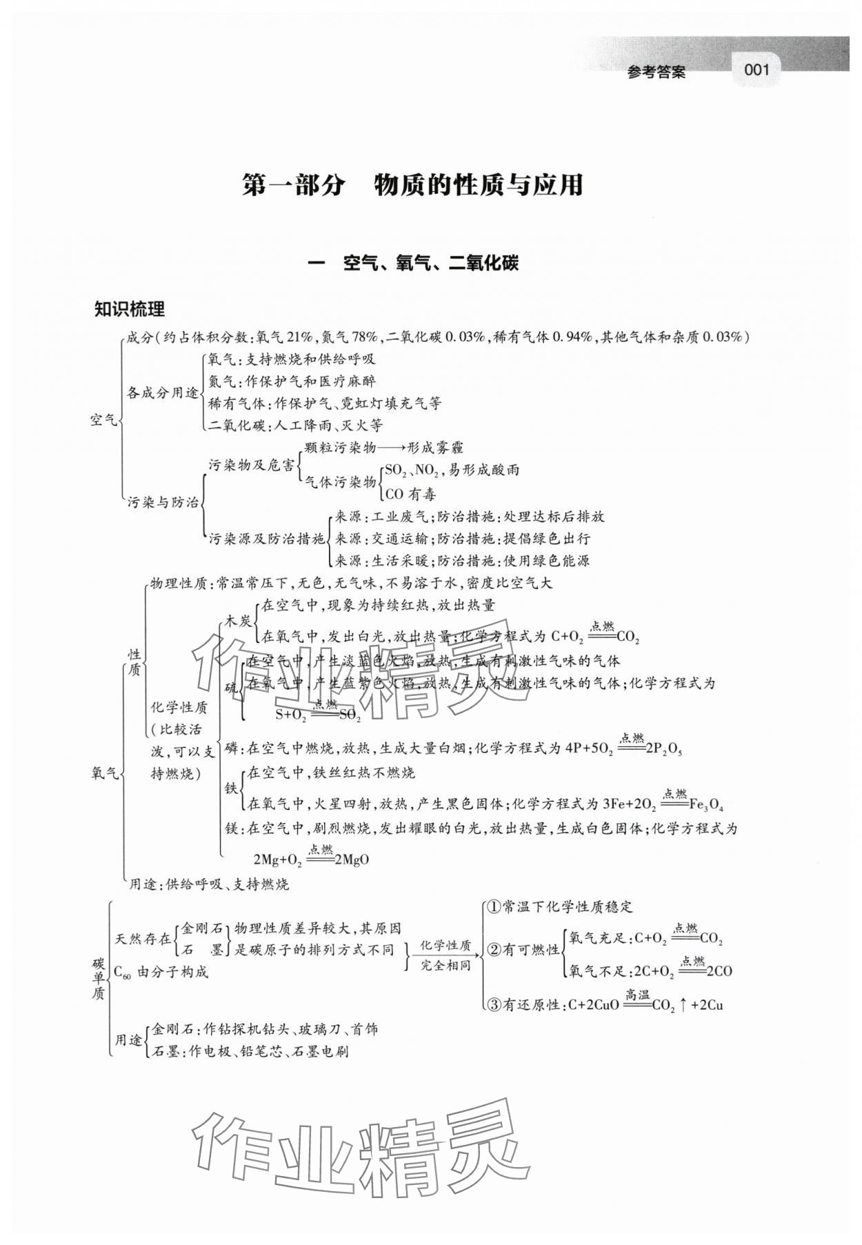 2024年中考指导化学山西专版 参考答案第1页