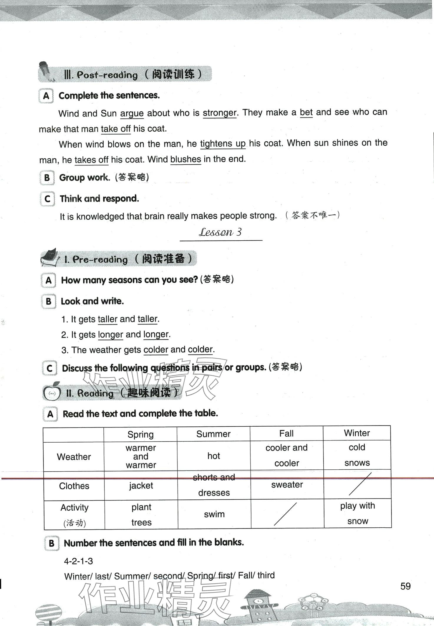 2024年小學(xué)英語(yǔ)閱讀訓(xùn)練五年級(jí)下冊(cè)人教版 第3頁(yè)