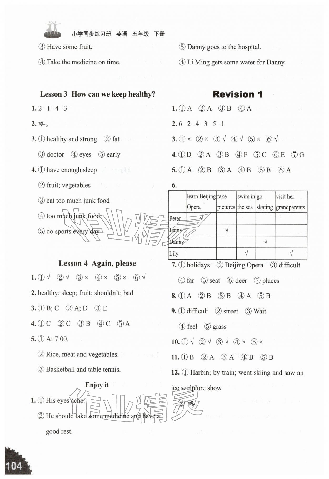 2026年同步练习册山东友谊出版社五年级英语下册鲁科版&nbsp;参考答案第15页