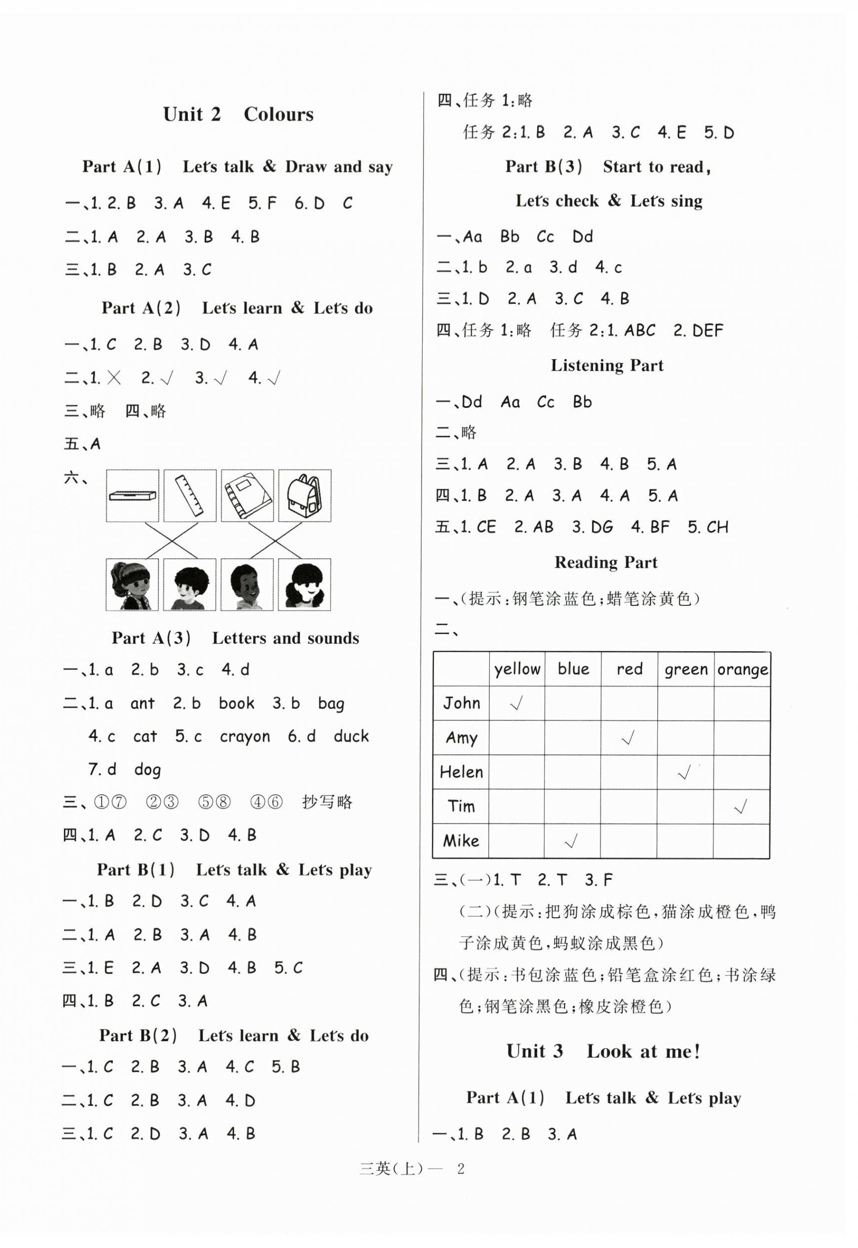 2023年小学学习好帮手三年级英语上册人教版 第2页