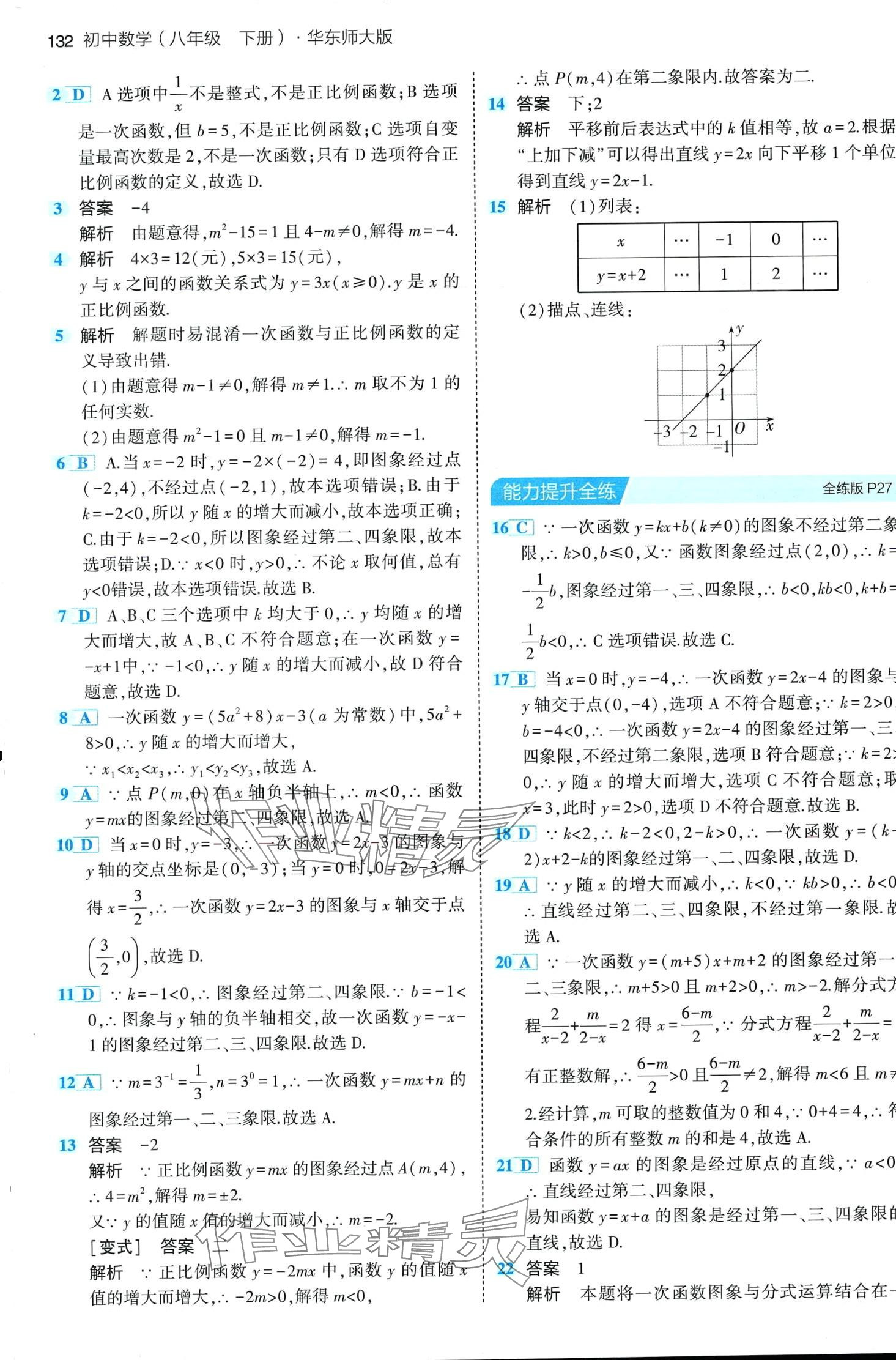 2024年5年中考3年模擬八年級(jí)數(shù)學(xué)下冊(cè)華師大版 第14頁(yè)