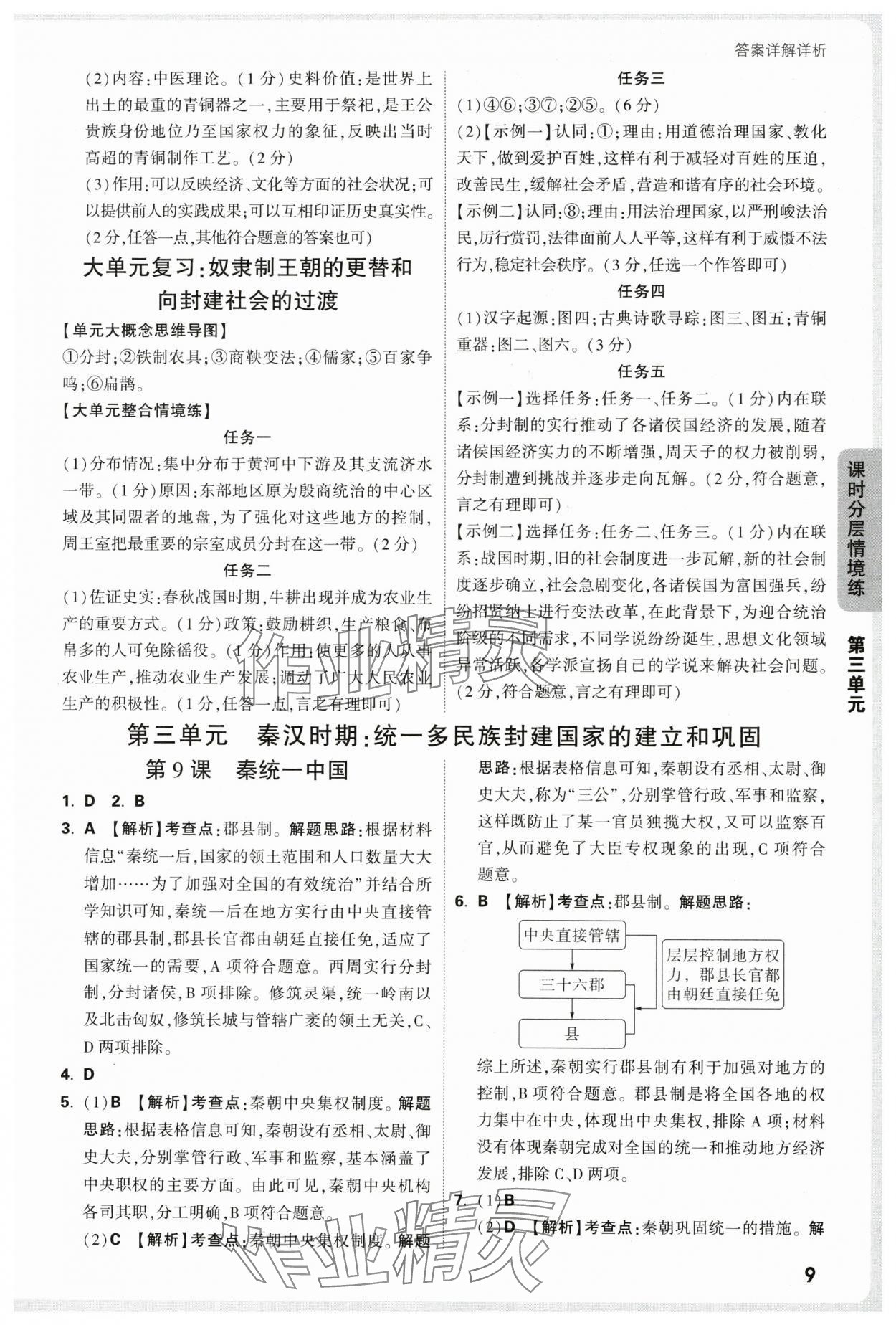 2025年萬唯中考情境題七年級歷史上冊人教版 參考答案第9頁