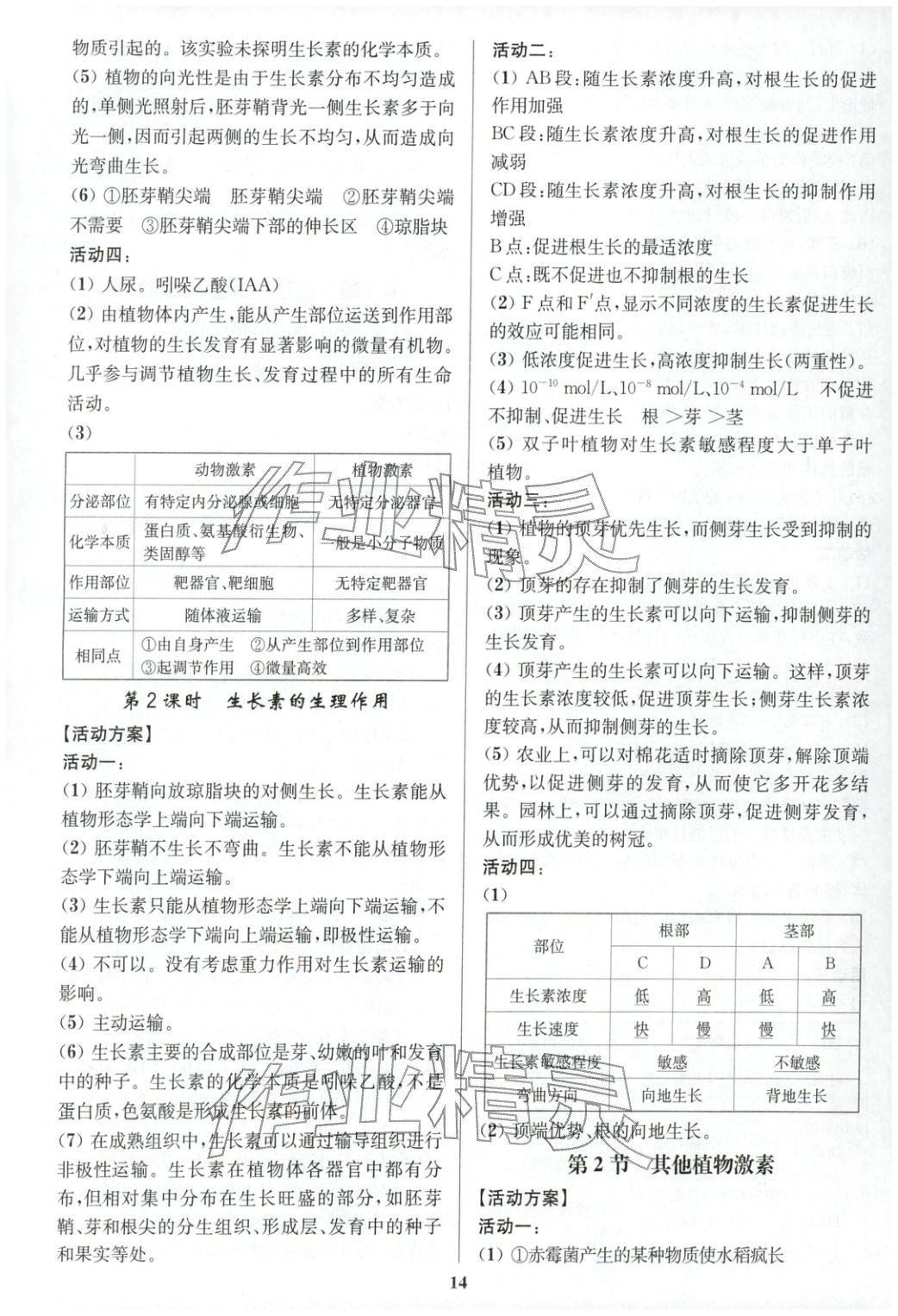 2025年活动单导学课程高中生物选择性必修第一册人教版&nbsp;第14页