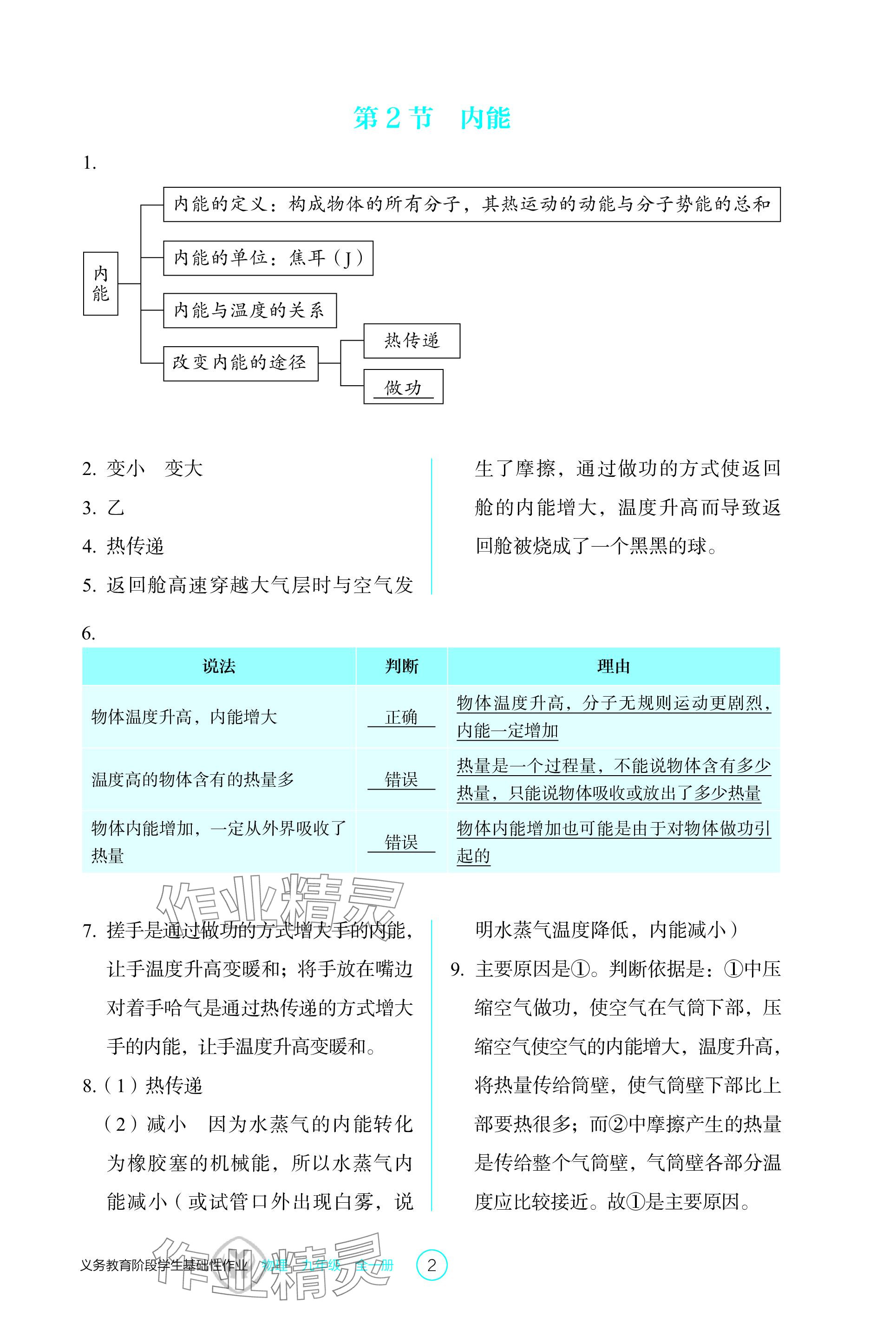 2023年學(xué)生基礎(chǔ)性作業(yè)九年級(jí)物理全一冊人教版 參考答案第2頁