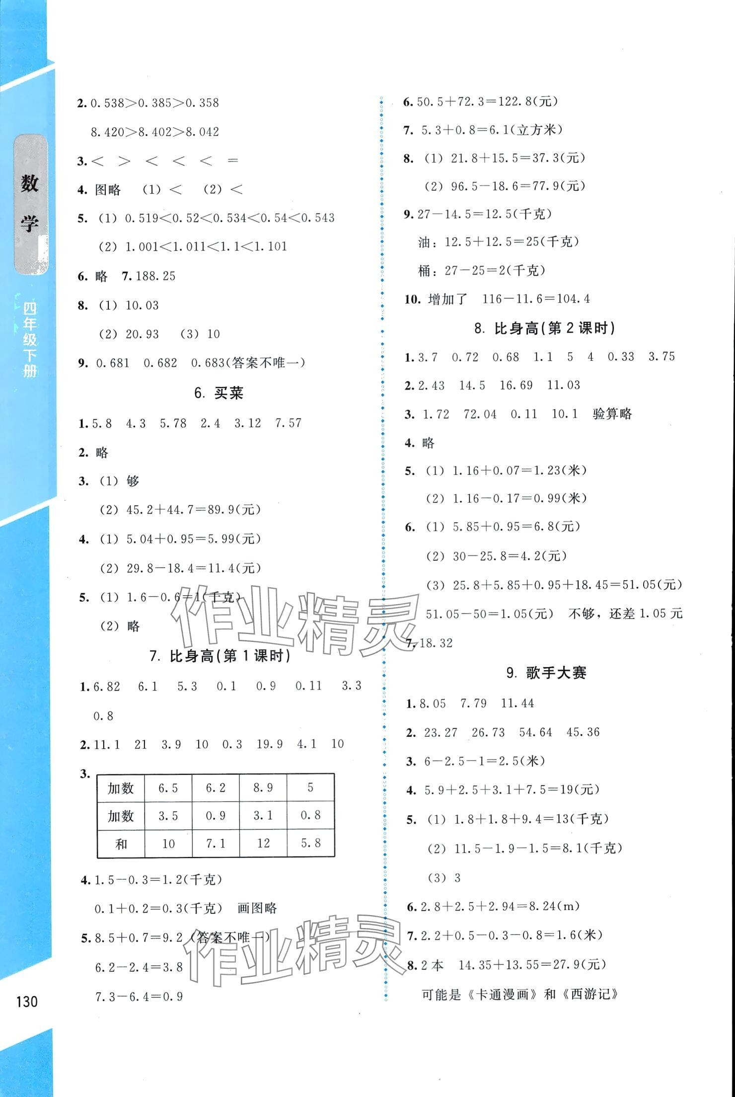 2024年伴你成長(zhǎng)北京師范大學(xué)出版社四年級(jí)數(shù)學(xué)下冊(cè)北師大版山西專版 參考答案第2頁(yè)