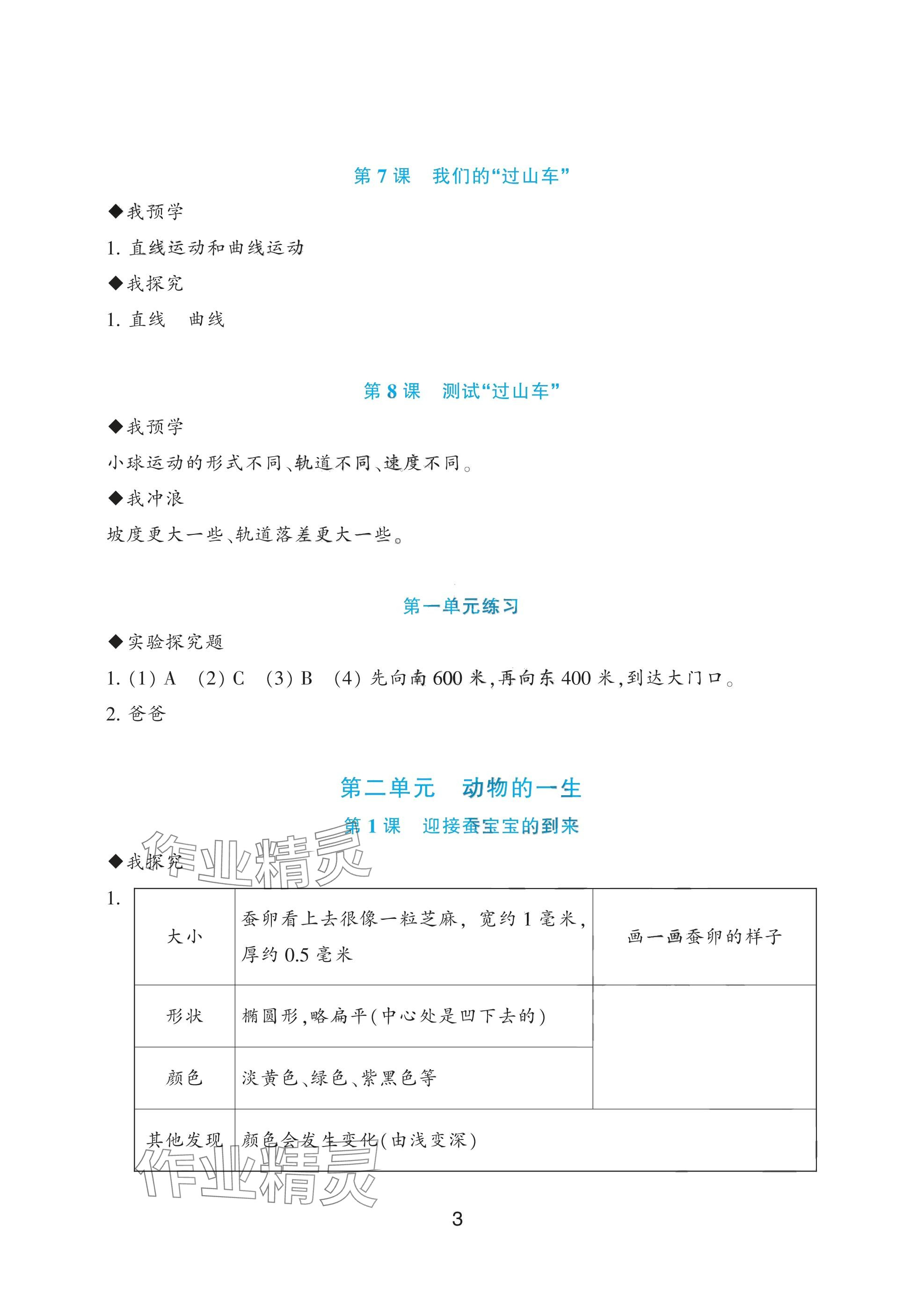 2025年预学与导学三年级科学下册教科版 参考答案第3页