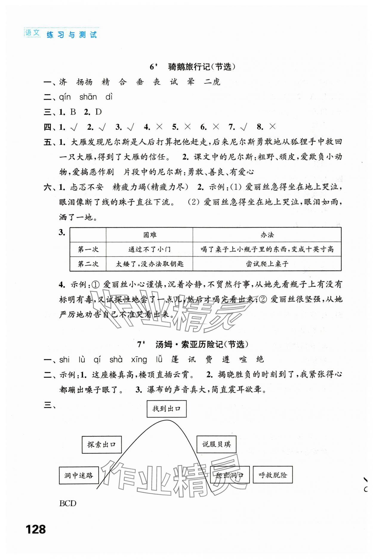 2024年練習(xí)與測(cè)試六年級(jí)語(yǔ)文下冊(cè)人教版陜西專(zhuān)版 第4頁(yè)