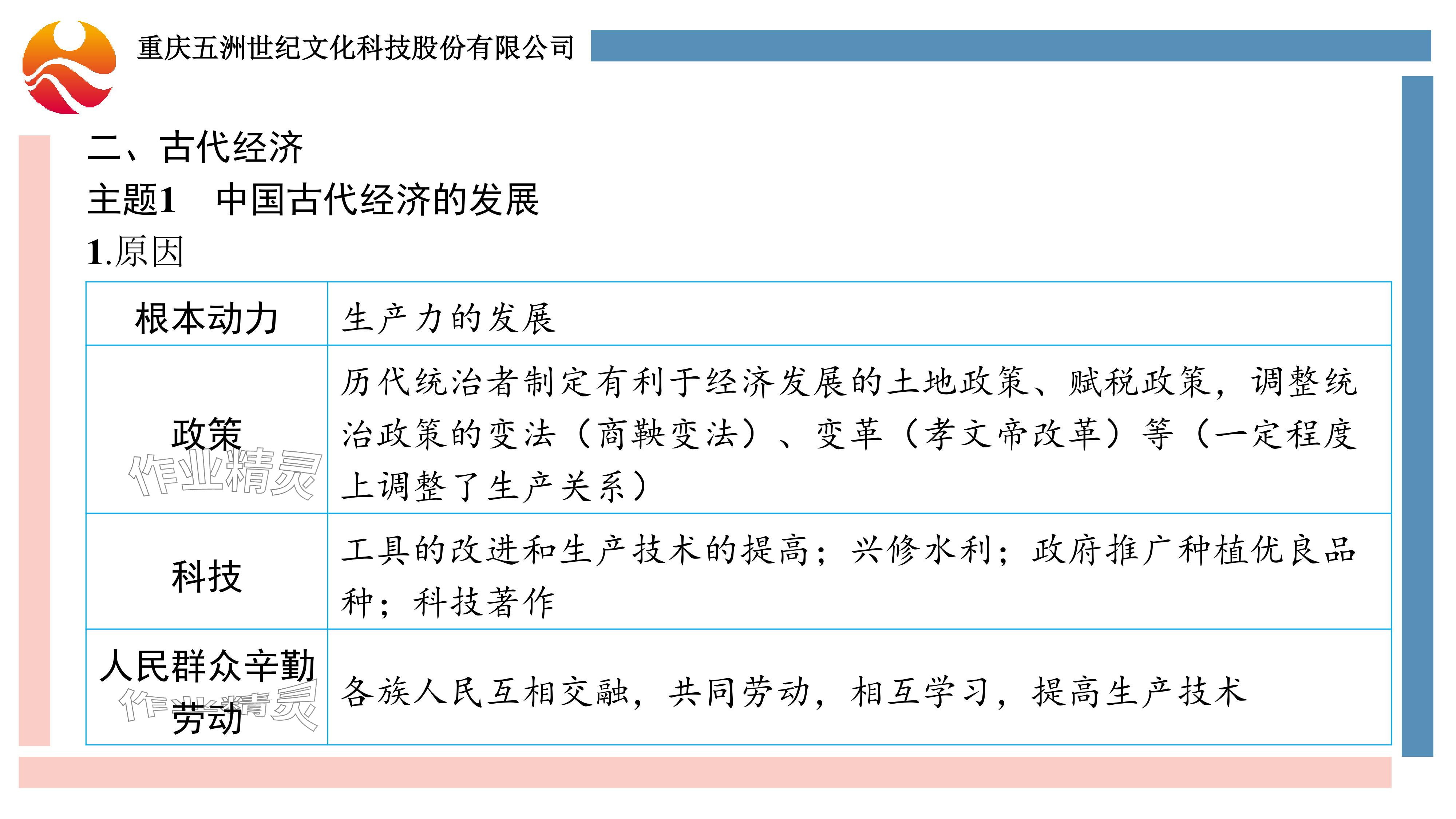 2024年重慶市中考試題分析與復(fù)習(xí)指導(dǎo)歷史 參考答案第31頁(yè)