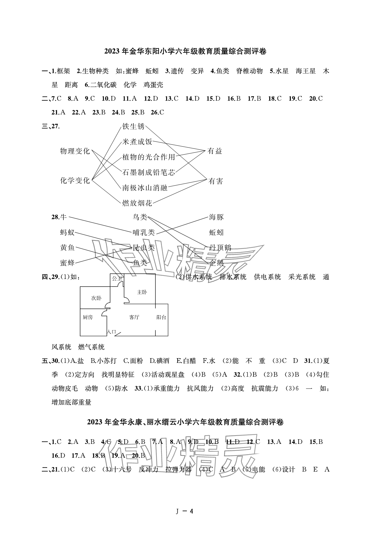 2025年小學(xué)畢業(yè)沖刺卷科學(xué) 參考答案第8頁
