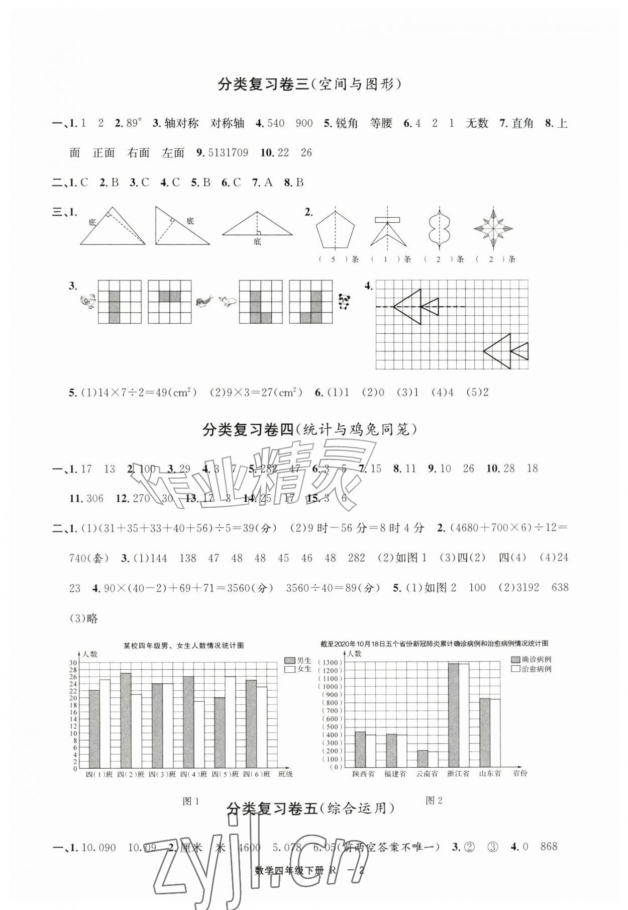 2026年浙江各地期末迎考卷四年级数学下册人教版&nbsp;第2页
