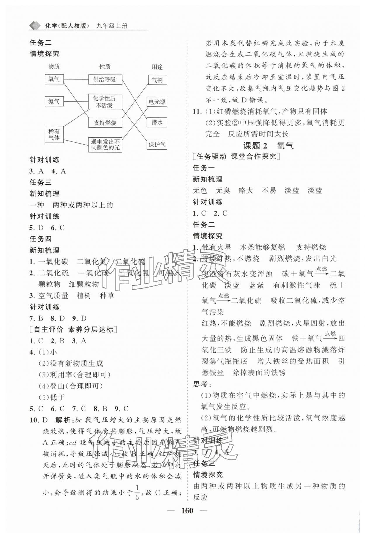 2025年新课程同步练习册九年级化学上册人教版&nbsp;第4页