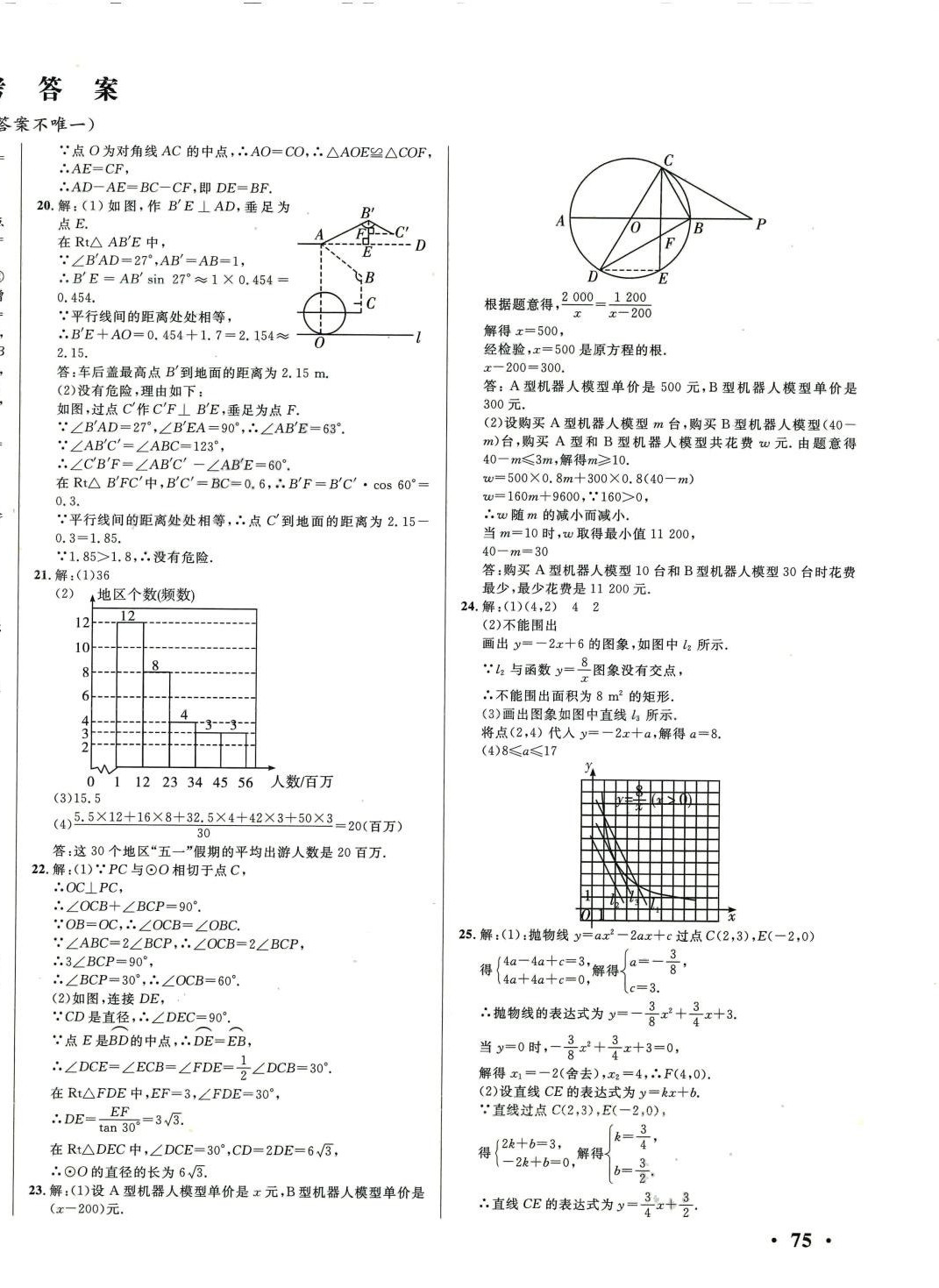 2024年阶梯图书初中学业水平考试数学中考 参考答案第2页
