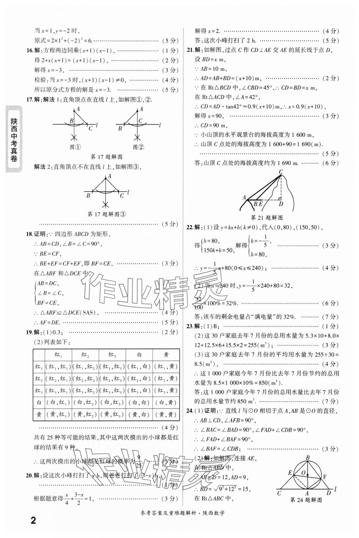 2025年一战成名中考真题与拓展训练数学版陕西专版 参考答案第2页