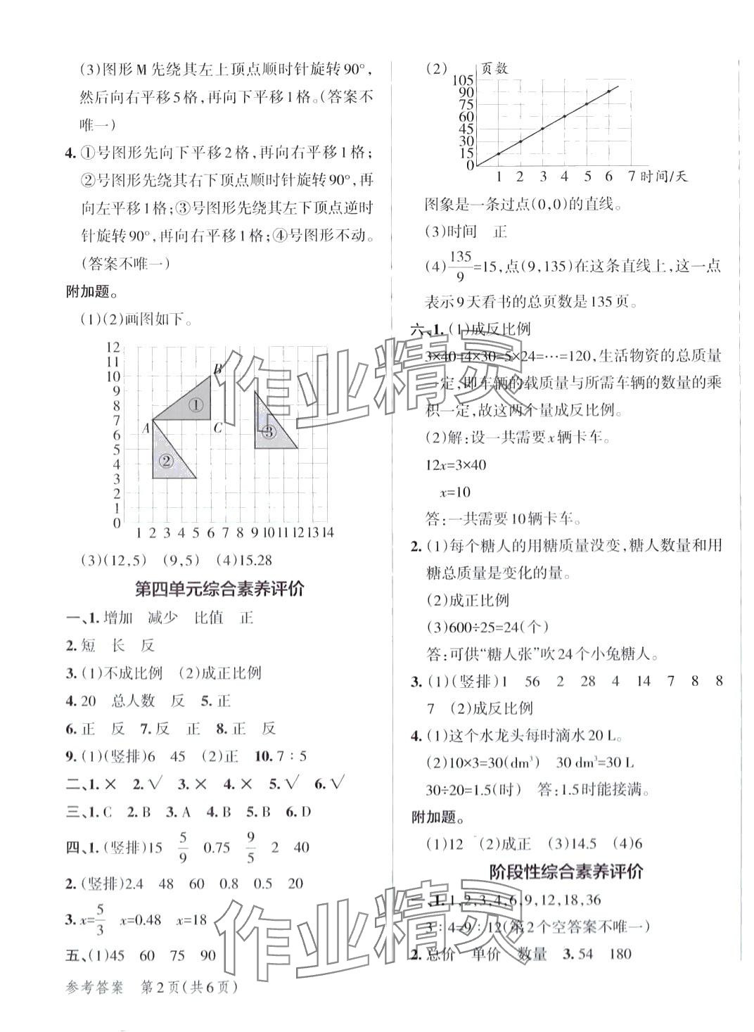 2024年小學(xué)學(xué)霸單元期末標(biāo)準(zhǔn)卷六年級(jí)數(shù)學(xué)下冊(cè)北師大版 第3頁(yè)